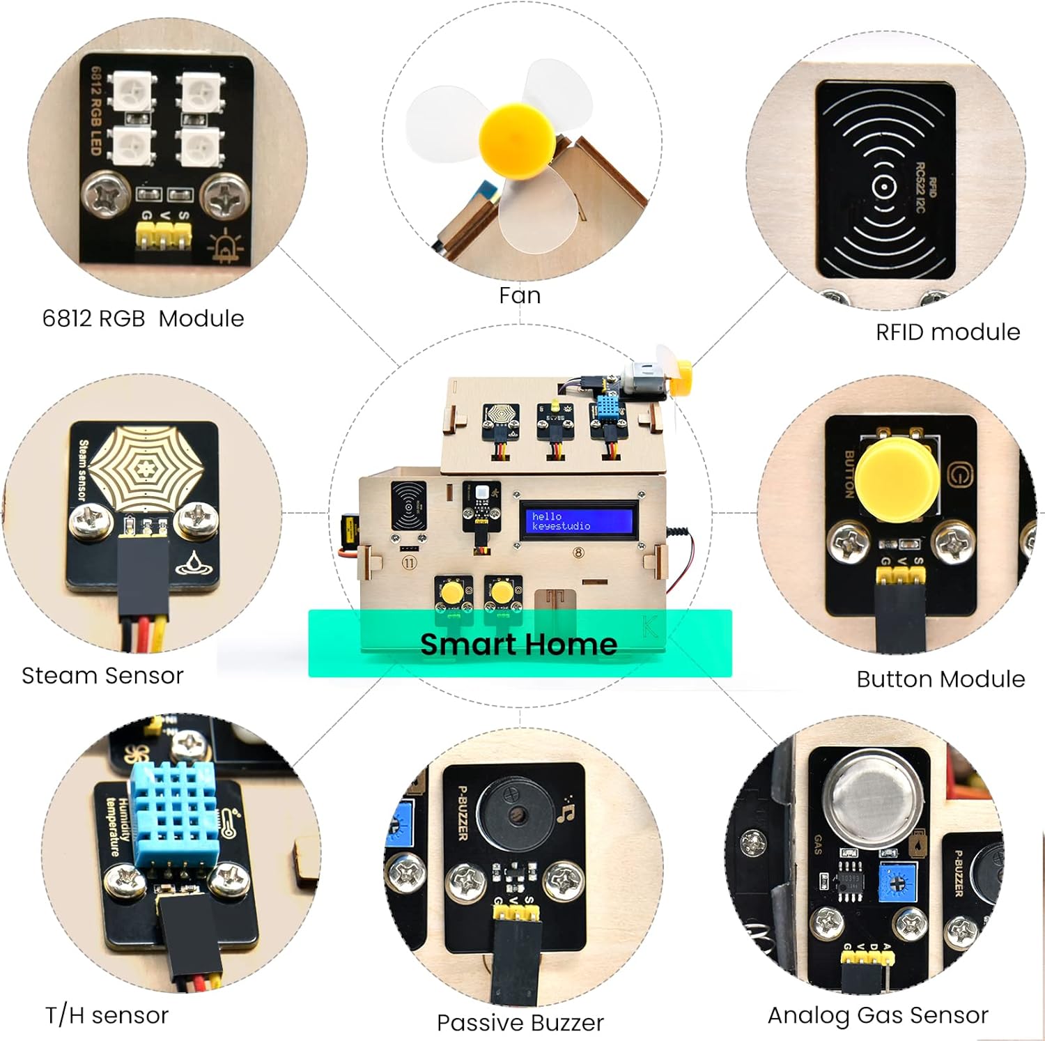 KEYESTUDIO IOT ESP32 Smart Home Starter Kit for Arduino and Python,Electronics Home Automation Coding Kit, Wooden House DIY Sensor Kit,STEM Educational Set for Adults Teens 15+ - Image 3