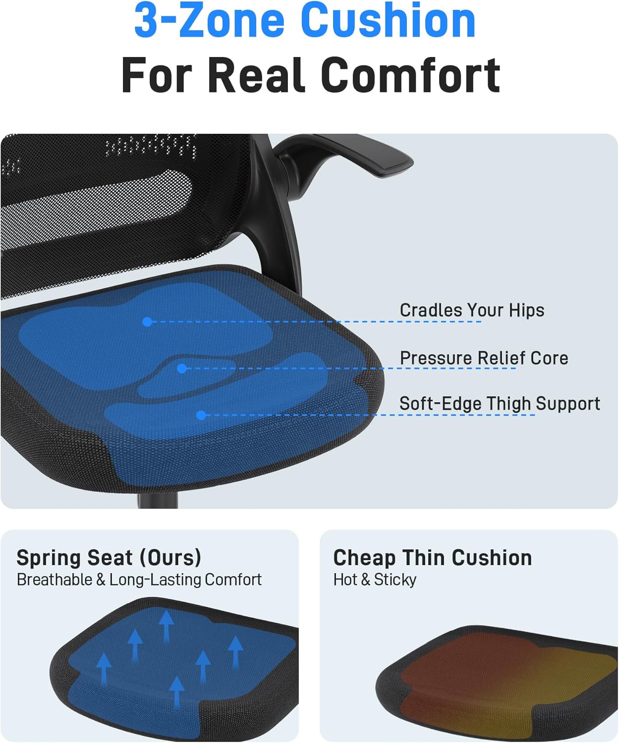 Ergonomic Mesh Office Chair for Home Office, Flip-Up Arms, Breathable Mesh Back & Thick Seat Cushion, Swivel Rolling Computer Desk Chair, BIFMA Certified, Supports 300 lbs (Black Frame/Black Seat) - Image 7