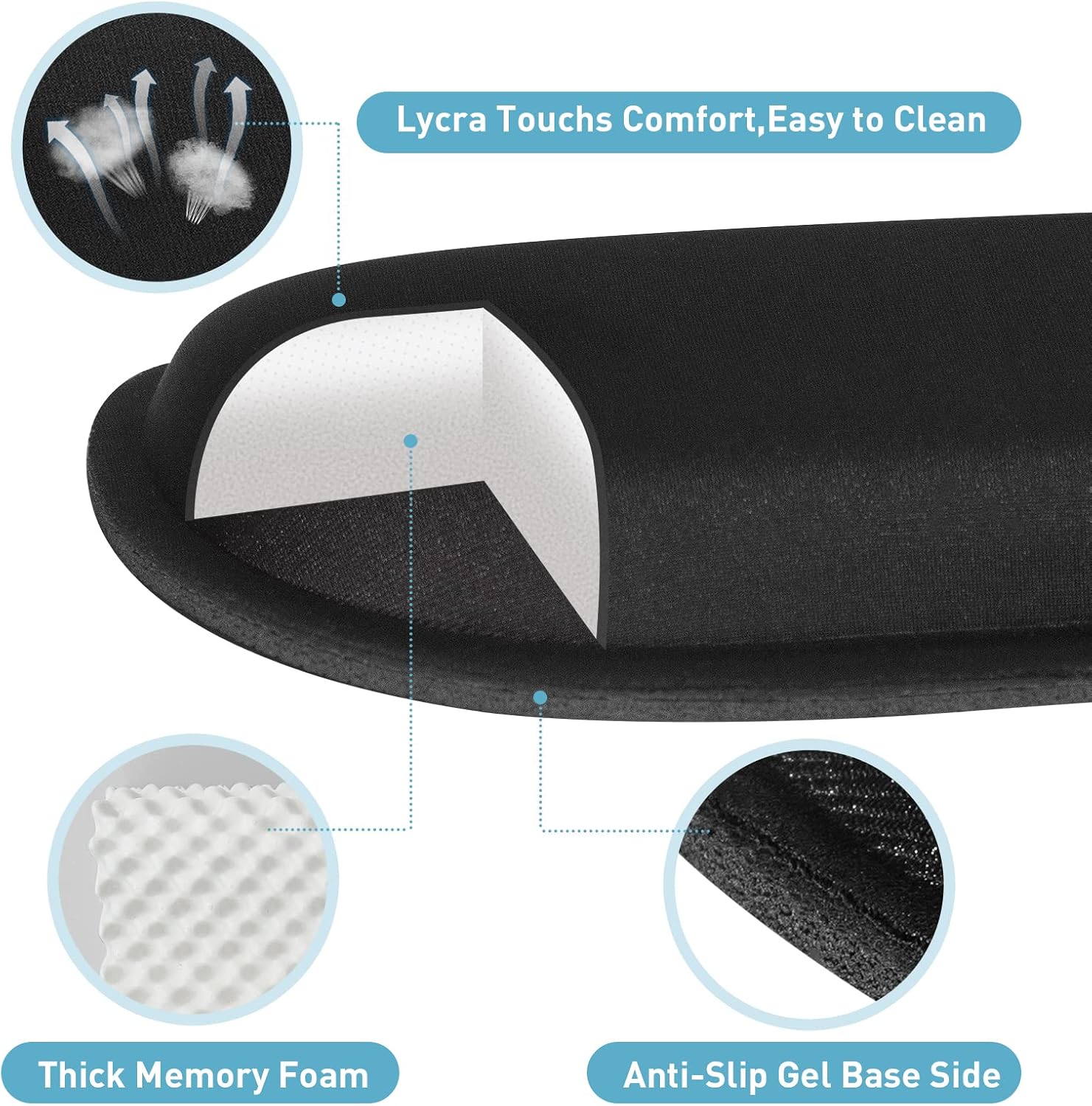 Yolanda Keyboard Wrist Rest Memory Foam, Easy Typing Pain Relief, Keyboard Mouse Pad Set for Computer, Laptop, Home & Office - Image 2