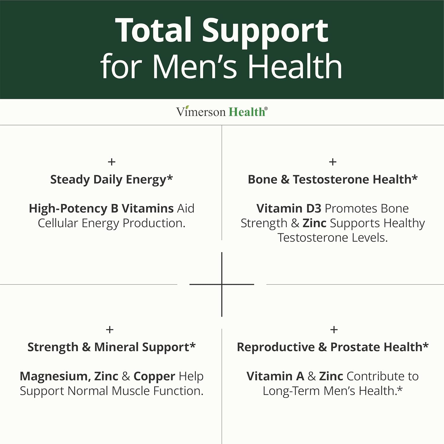 Multivitamin for Men with Methylated Vitamins and Chelated Minerals for Energy, Focus and Immune Health – Premium Daily Mens Multivitamins & Multiminerals – 60 Capsules - Image 4