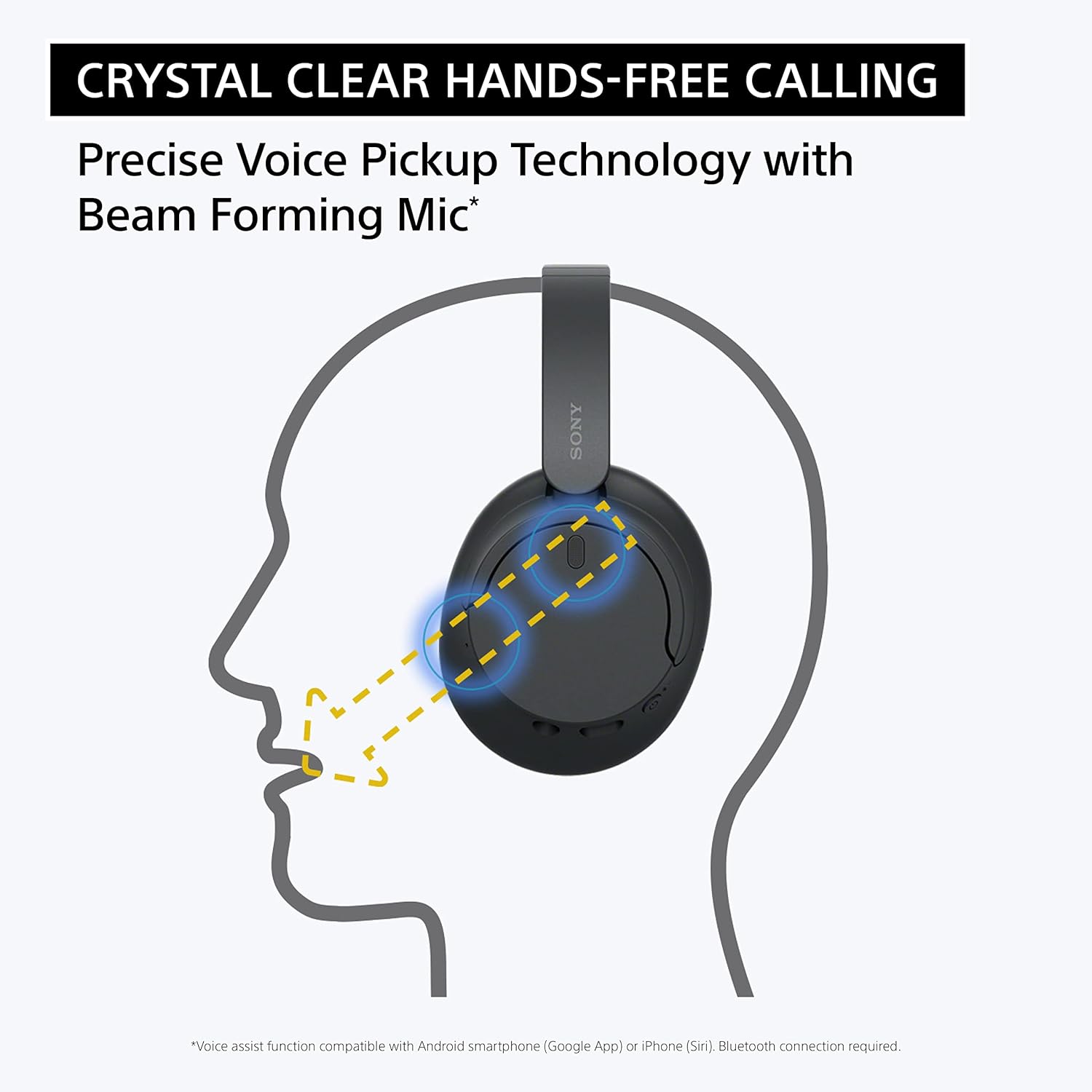 Sony WH-CH720N Noise Canceling Wireless Headphones Bluetooth Over The Ear Headset with Microphone and Alexa Built-in, Black New - Image 8