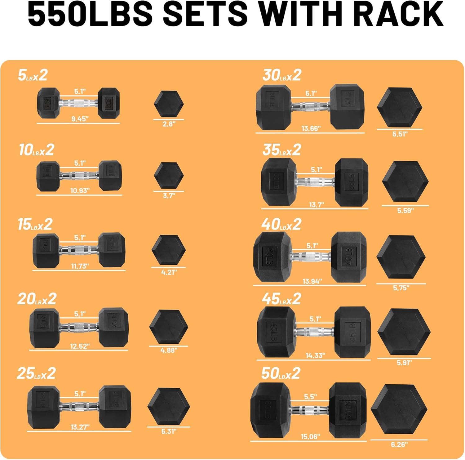 Fitvids Rubber Coated Hex Dumbbell Set with Storage Rack, 100/150/200/550 LB Hand Weight Set with Anti-Slip Grip for Home Gym - Image 2