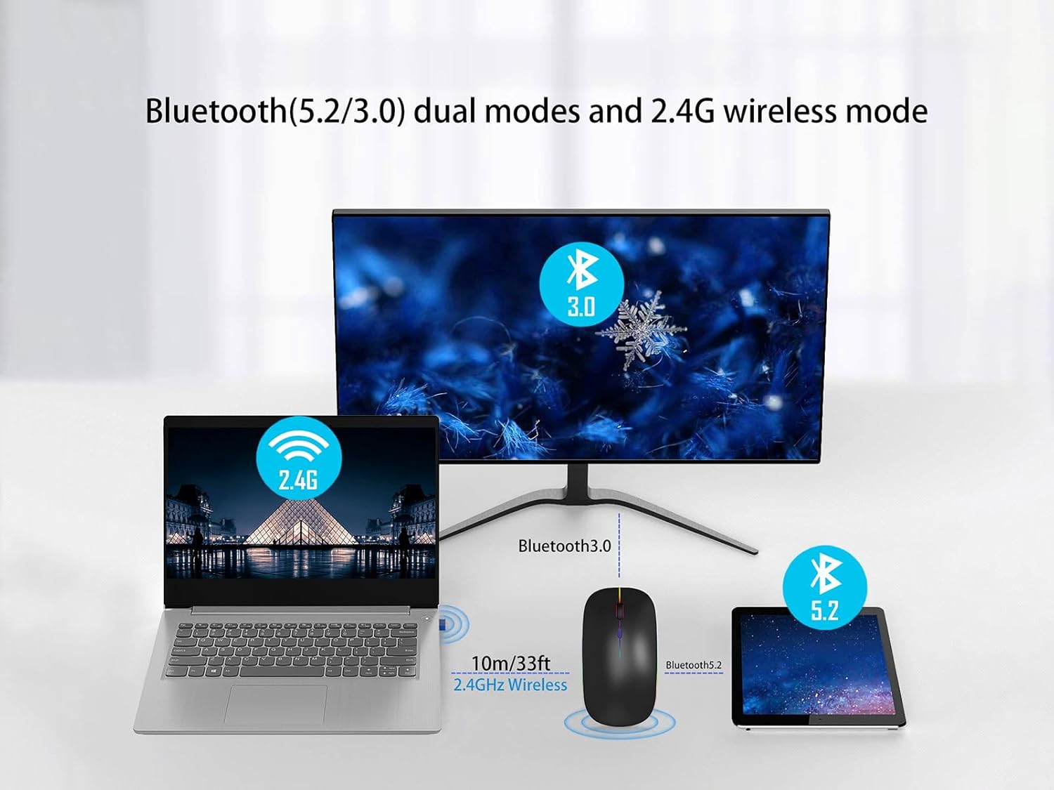 AIKOKOK Wireless Bluetooth Mouse, Rechargeable, Dual Mode Bluetooth 5.2 & 2.4G USB, LED Lights, Slim, Silent, Portable Computer Mouse for Laptop, PC, MacBook, iPad, Tablet (Black) - Image 5