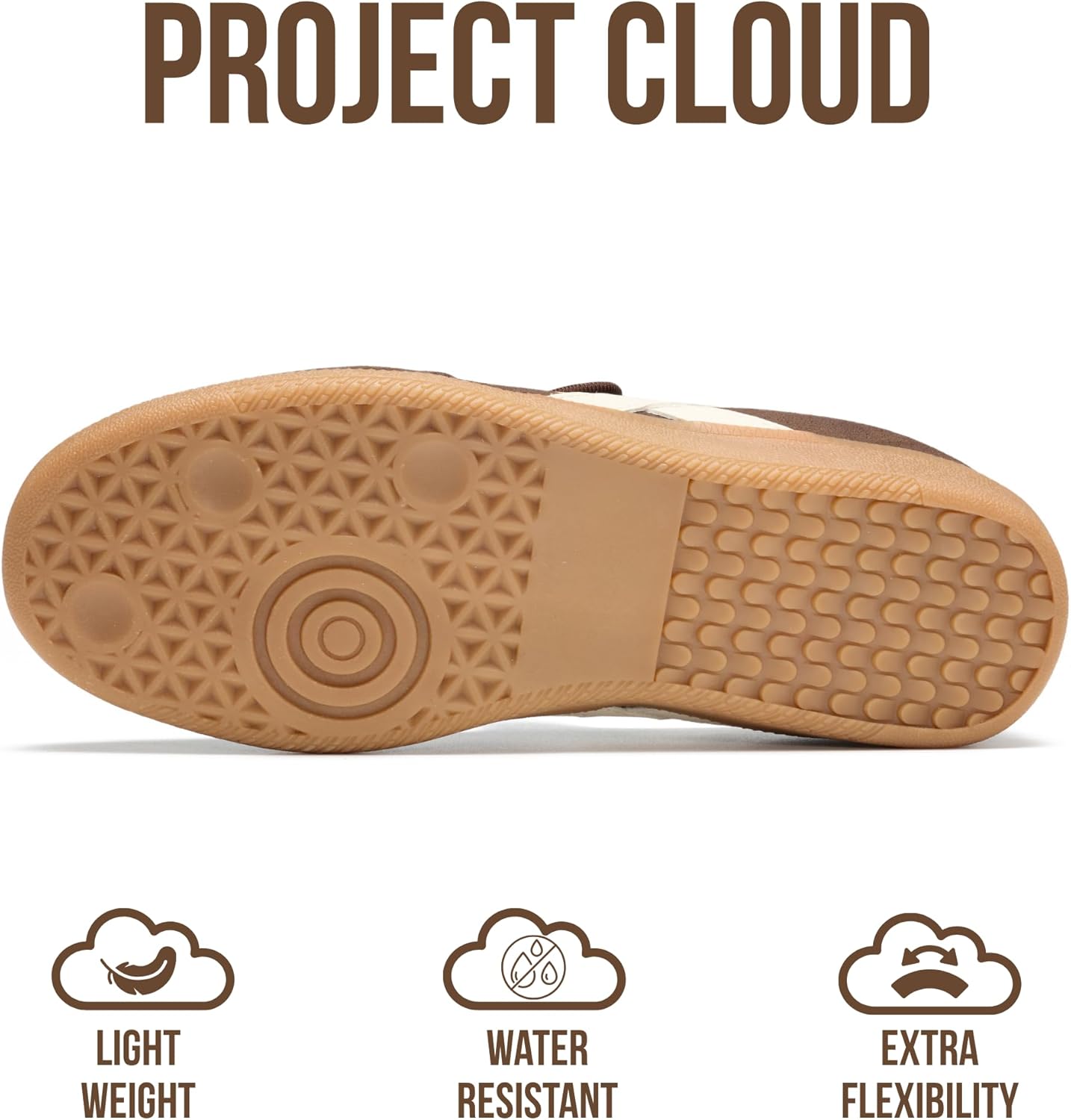 Project Cloud Comfortable Womens Shoes - Casual Trendy Mary Jane Shoes Women with Memory Foam - Lightweight & Non-Slip Fashion Sneakers for Women 2026 (Spring) - Image 4