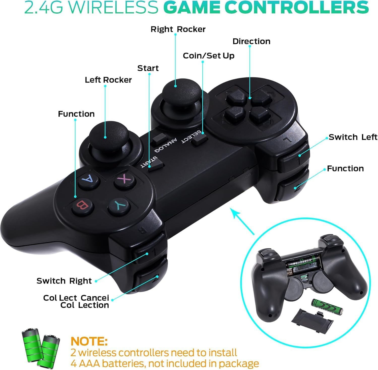Retro Game Console, Retro Gaming Console, Wireless Retro Game Console, Plug & Play Video TV with 25200+ Built-in Games, 4K HDMI Output, and 2.4GHz Wireless Controller, 9 Classic Emulators (Black) - Image 4