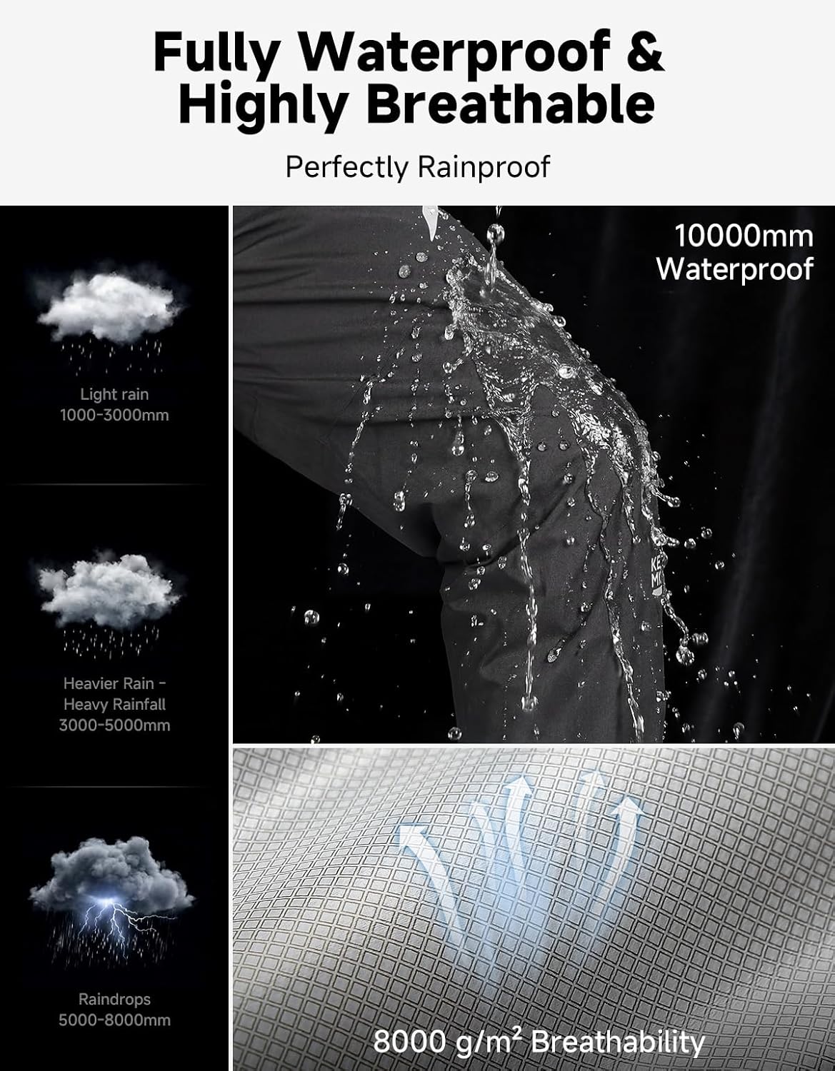 KEMIMOTO Men's Packable Waterproof Cycling Rain Pants, Windproof Breathable Lightweight Over Pants Outdoor Pants - Image 3