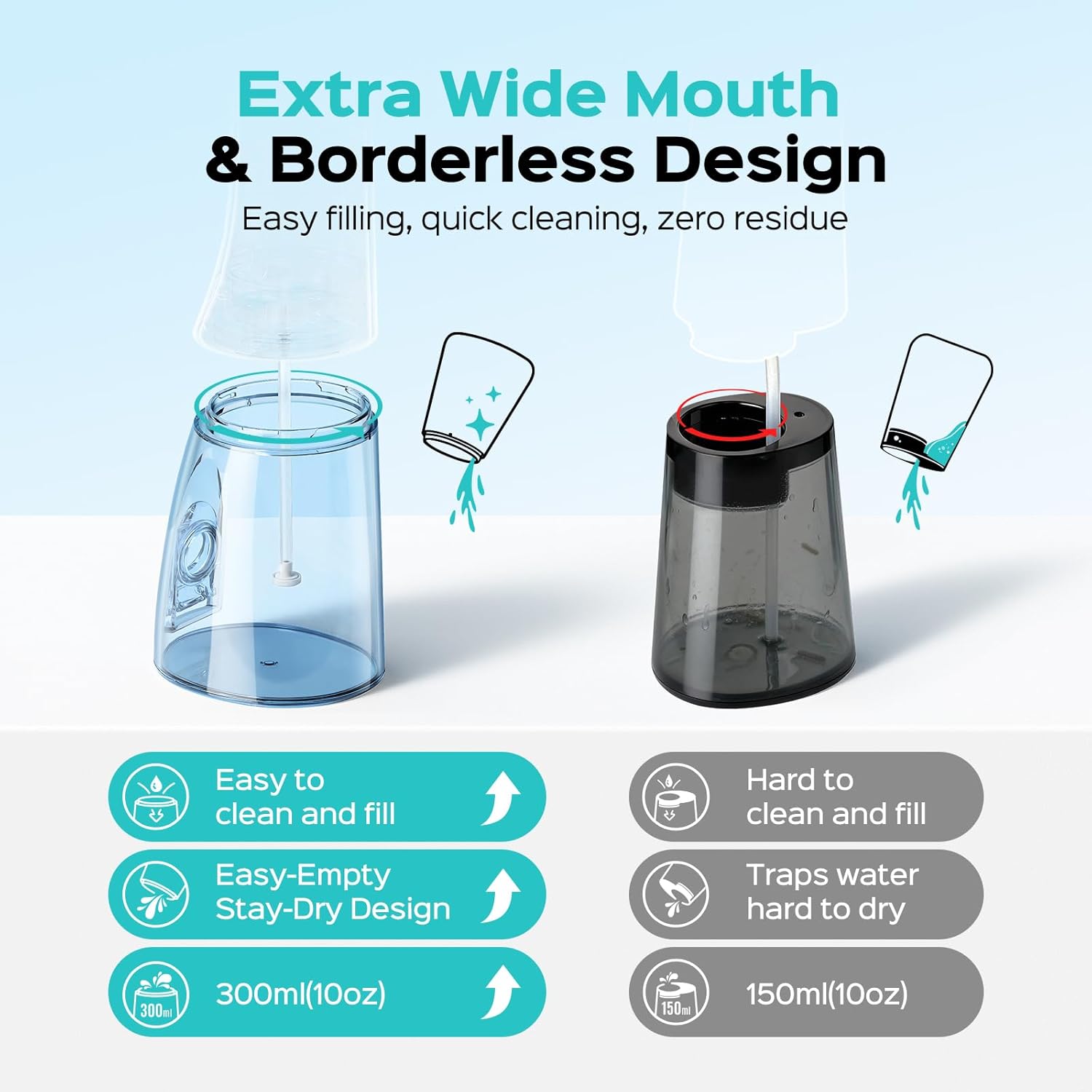 COSLUS C51 Portable Water Flosser for Teeth: 3 Modes & 6 Pressure Settings with Jet Mode Water Dental Pick for Orthodontic, Braces, Sensitive Gums, Compact for Travel, 300ML for Multiple Users, White - Image 7