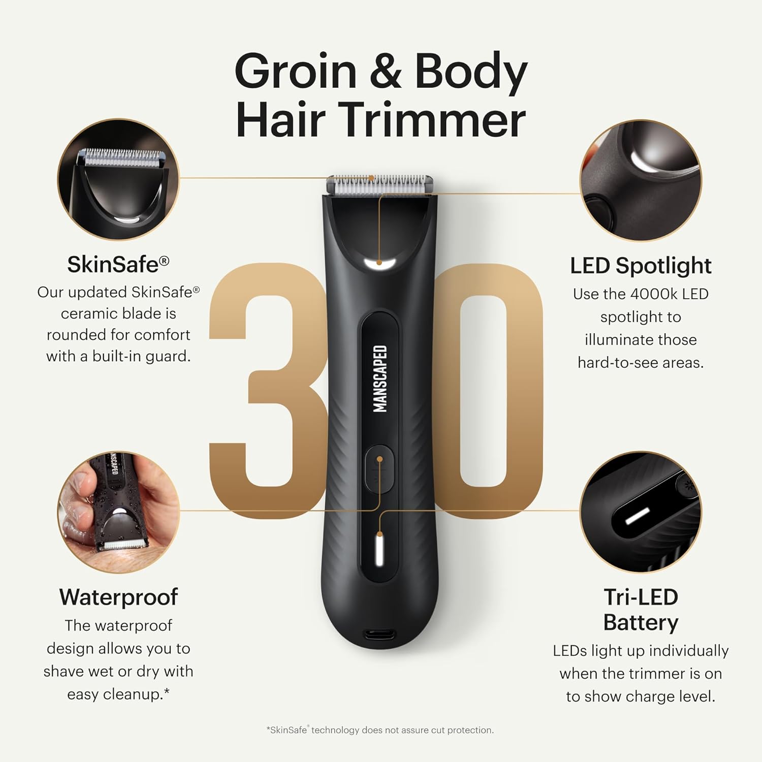 MANSCAPED® The Lawn Mower® 3.0 Plus Groin & Body Hair Trimmer – Updated SkinSafe® Trimmer Blade, Waterproof Wet/Dry Groomer, USB-C Rechargeable, Men’s Wireless Ball Shaver, Tuxedo Black - Image 2