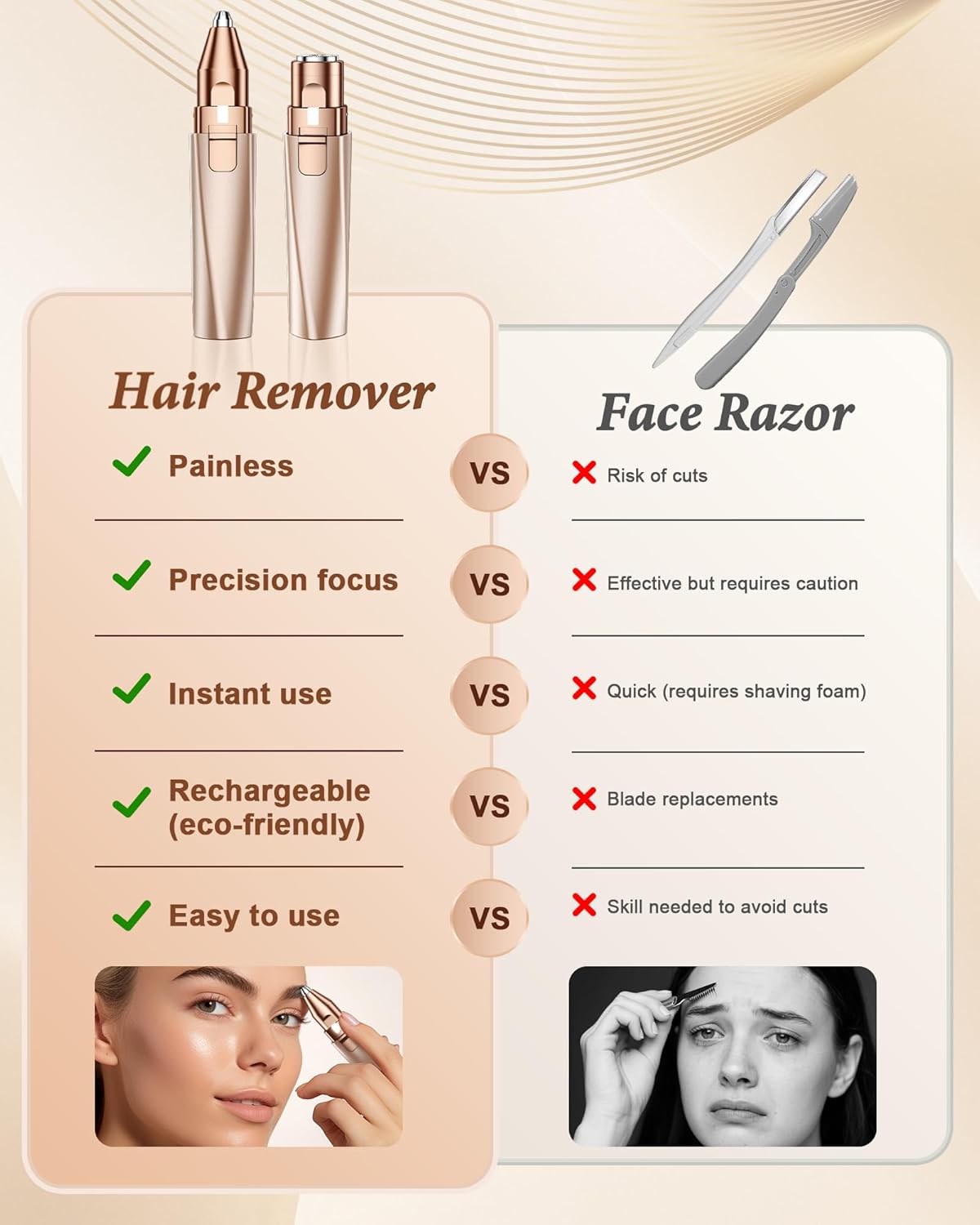 Eyebrow Trimmer Facial Hair Removal for Women: 2 in 1 Rechargeable Face Shaver and Eyebrow Razor - Painless Electric Hair Remover Device for Peach Fuzz Fine Hairs Upper Lip Chin - Image 3