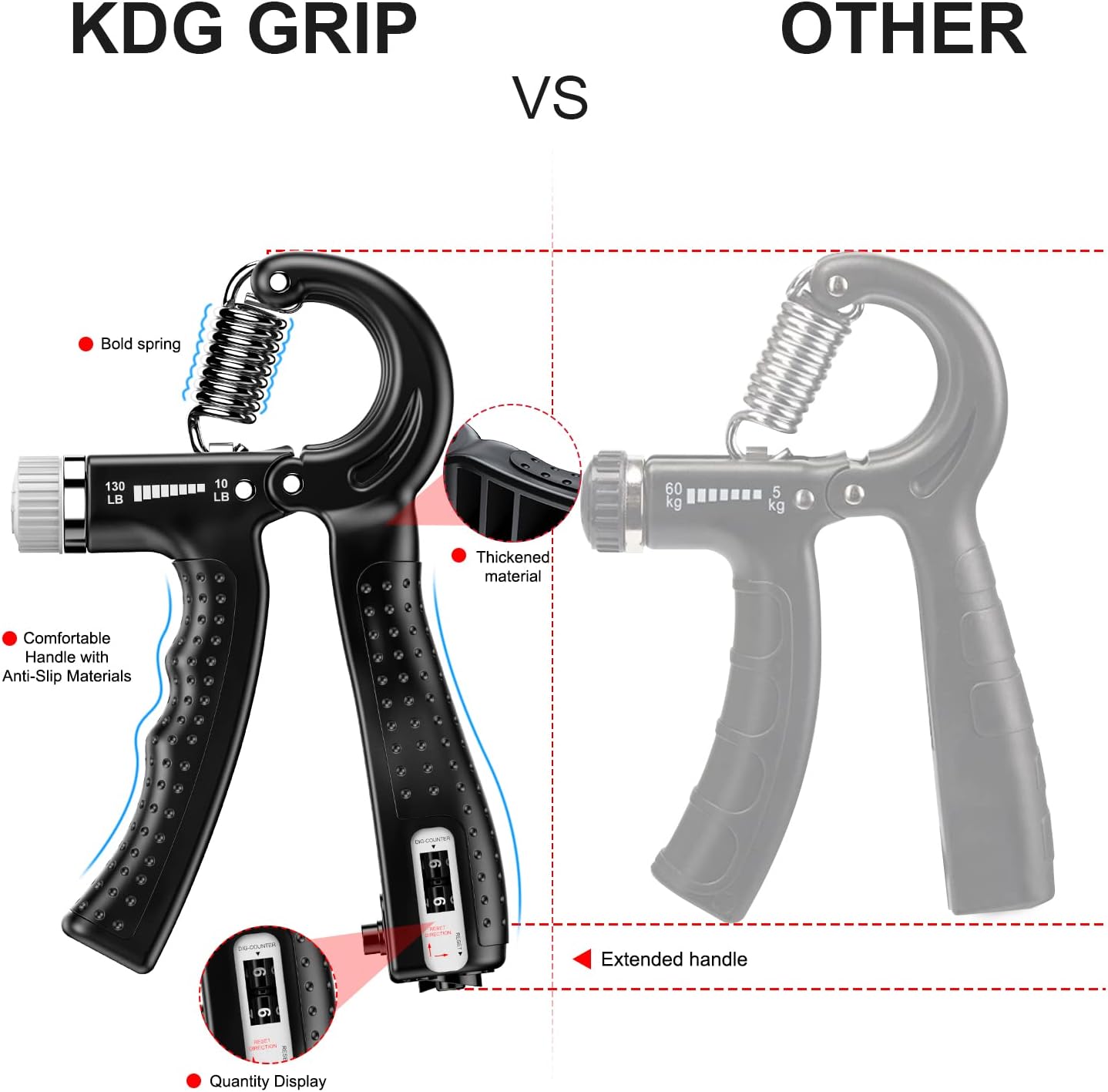 KDG Hand Grip Strengthener 2 Pack Adjustable Resistance 10-130 lbs Forearm Exerciser,Grip Strength Trainer for Muscle Building and Injury Recovery for Athletes - Image 3