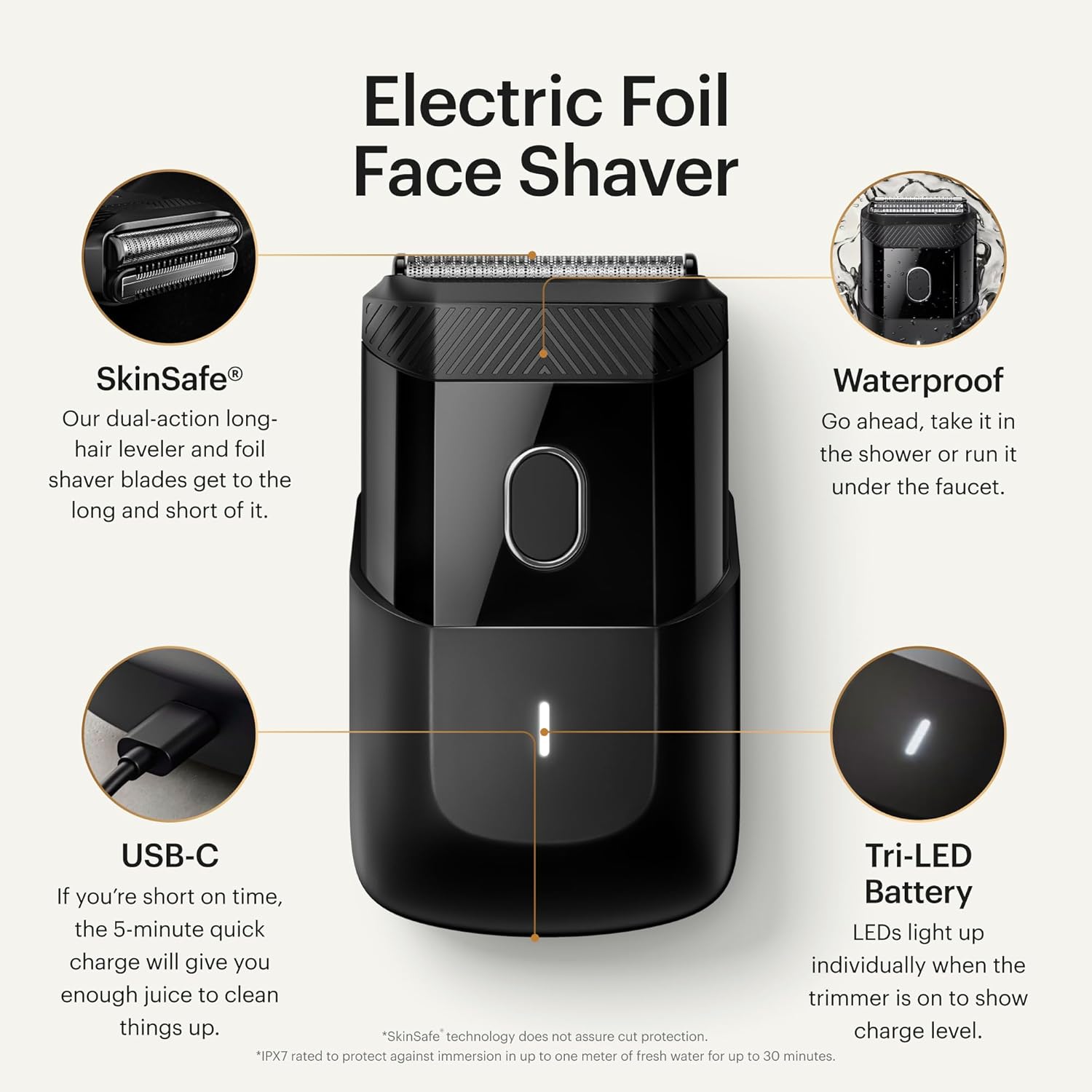MANSCAPED® The Handyman™ Compact Face Shaver – Portable Men’s Travel Facial Hair Groomer, USB-C Rechargeable Razor, Electric Foil Face Shaver, Waterproof, Cordless, Dual-Action SkinSafe® Foil Blades - Image 2