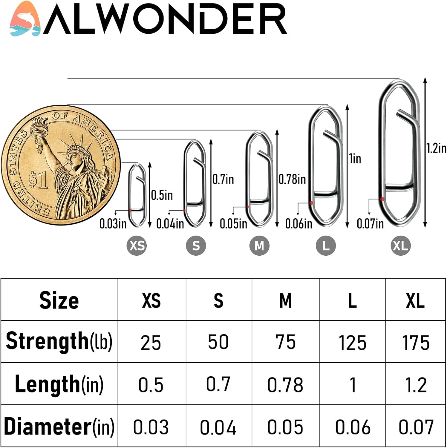 Alwonder 50-Pack Fishing Power Speed Clips, High Strength Stainless Steel Speed Clip for Fishing Lure Quick Change, Freshwater Saltwater Crankbait Popper Lures Quick Snap Connector Tackle - Image 2