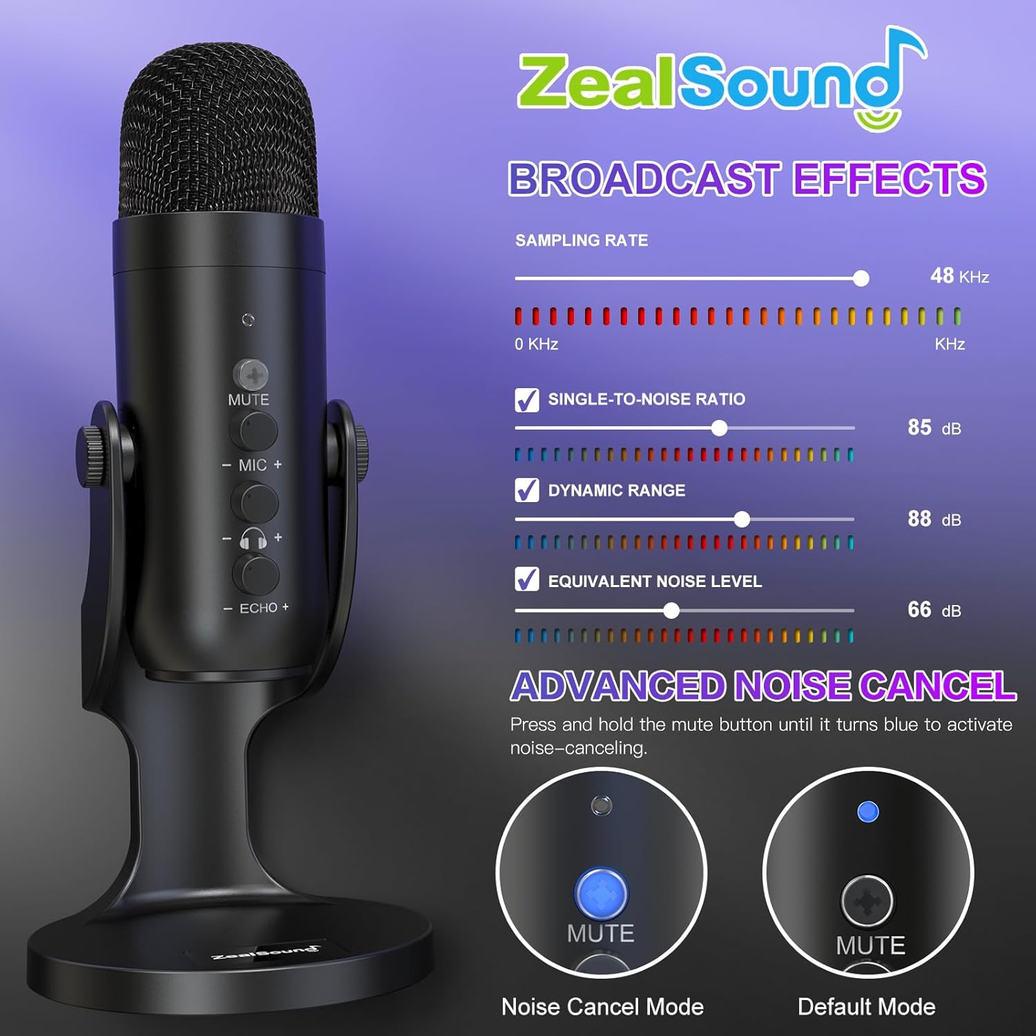 ZealSound Podcast Microphone for PC, Noise Cancellation USB Mic with Gain, Volume Adjustment & Mute Button, Monitoring & Echo, for YouTube, TikTok, Podcasting, Streaming, iPhone, iPad, Android, Mac - Image 3