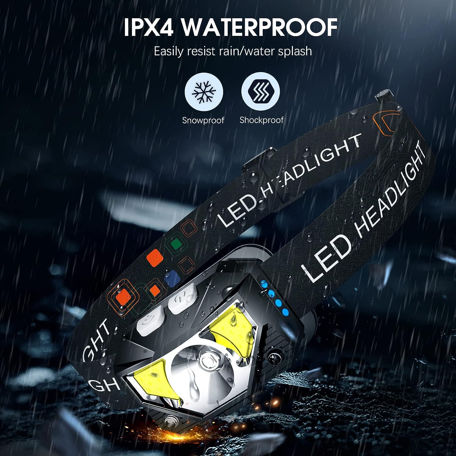 LHKNL Headlamp Flashlight, Lumen Ultra-Light Bright LED Rechargeable Headlight with White Red Light, 2-Pack Waterproof Motion Sensor Head Lamp,8 Modes for Outdoor Camping Running Hiking Fishing - Image 6