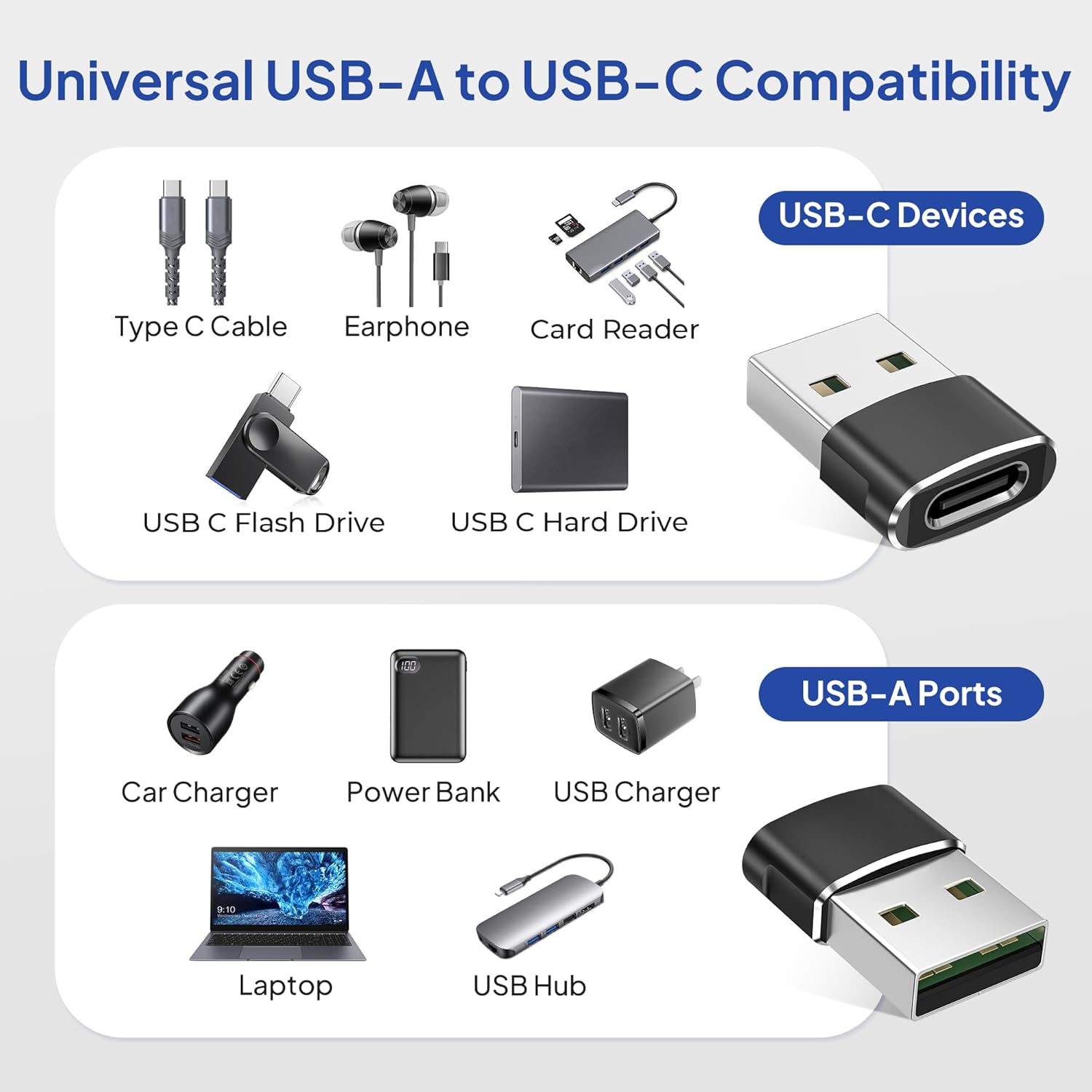Elebase USB to USB C Adapter for iPhone 17 4Pack,USBC Female to A Male Car Charger Adapter,Type C Converter Apple 17e 16 Pro Max 15 14 Plus,iWatch Watch 11 10 Ultra 3,iPad Air,Samsung Galaxy S26,Black - Image 3