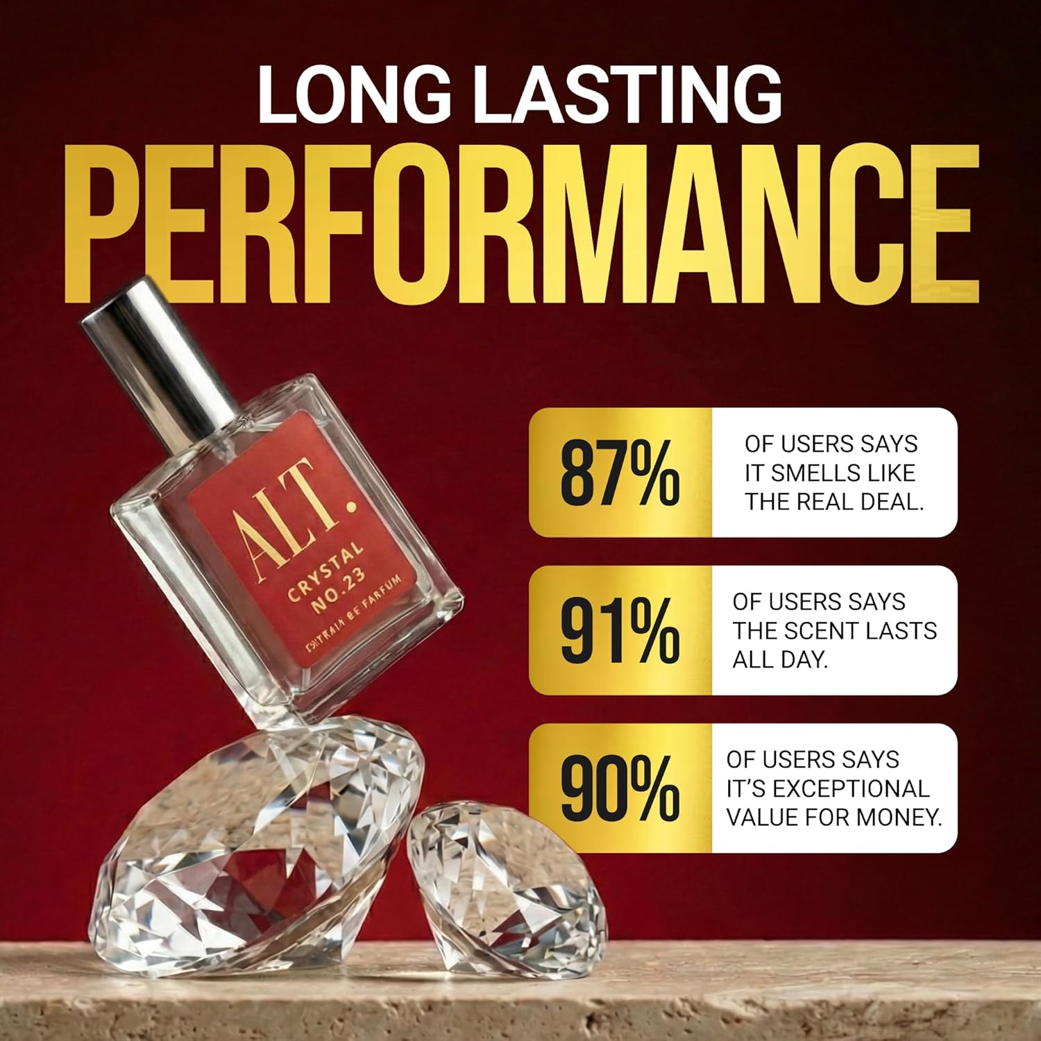 ALT. FRAGRANCES Crystal No. 23 – Inspired by Baccarat Rouge 540, Unisex Perfume, Extrait de Parfum, Long Lasting Perfume for Men & Women with Jasmine, Amberwood & Cedar Notes, 60ml - Image 4