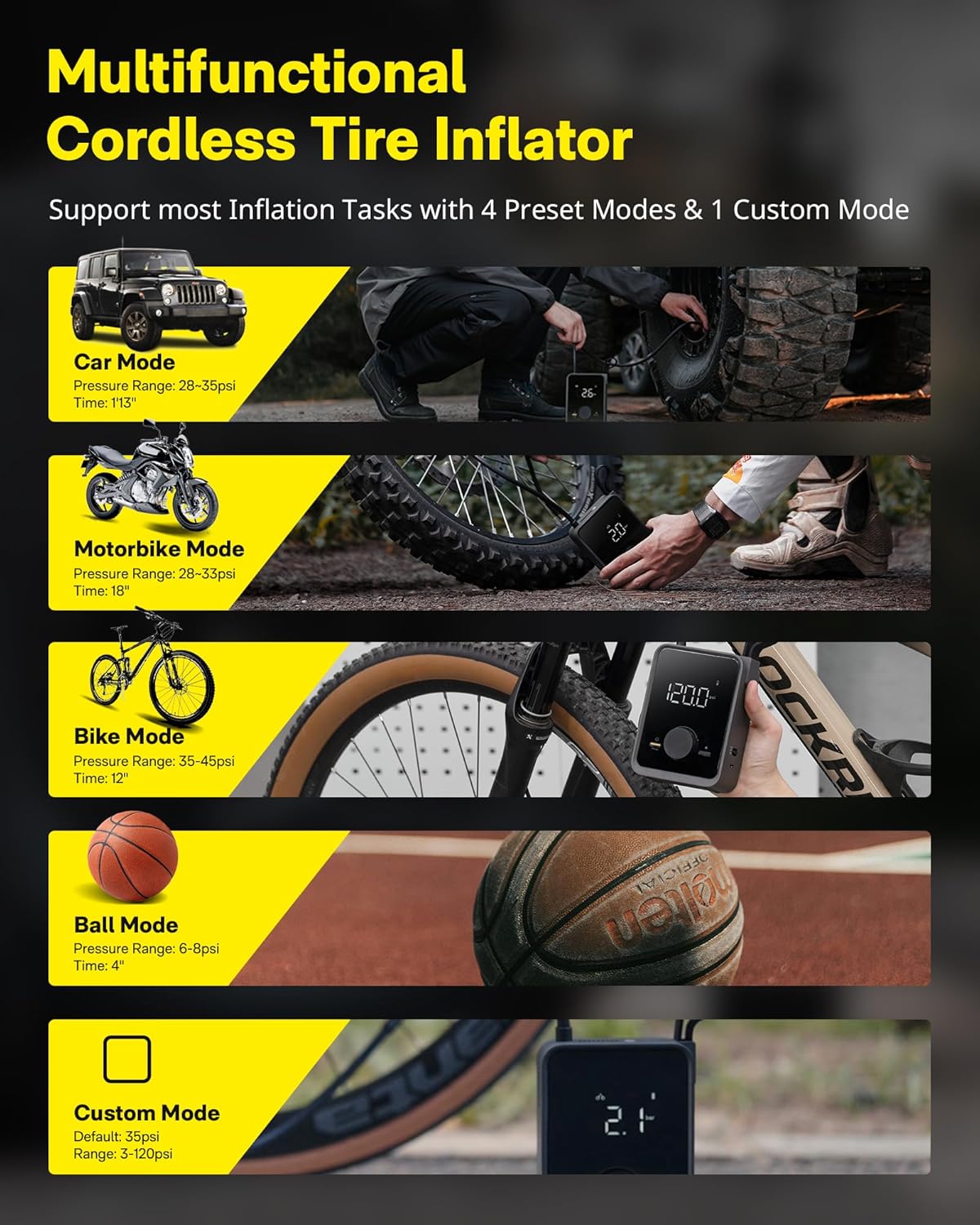 HOTO Tire Inflator Portable, Electric Air Pump Pro for Car Tires with Digital Pressure Gauge 120PSI, Cordless Tire Pump with 12V Motor, 7500mAH Battery, Air Compressor for Car, Motorcycle, Bike, Ball - Image 2
