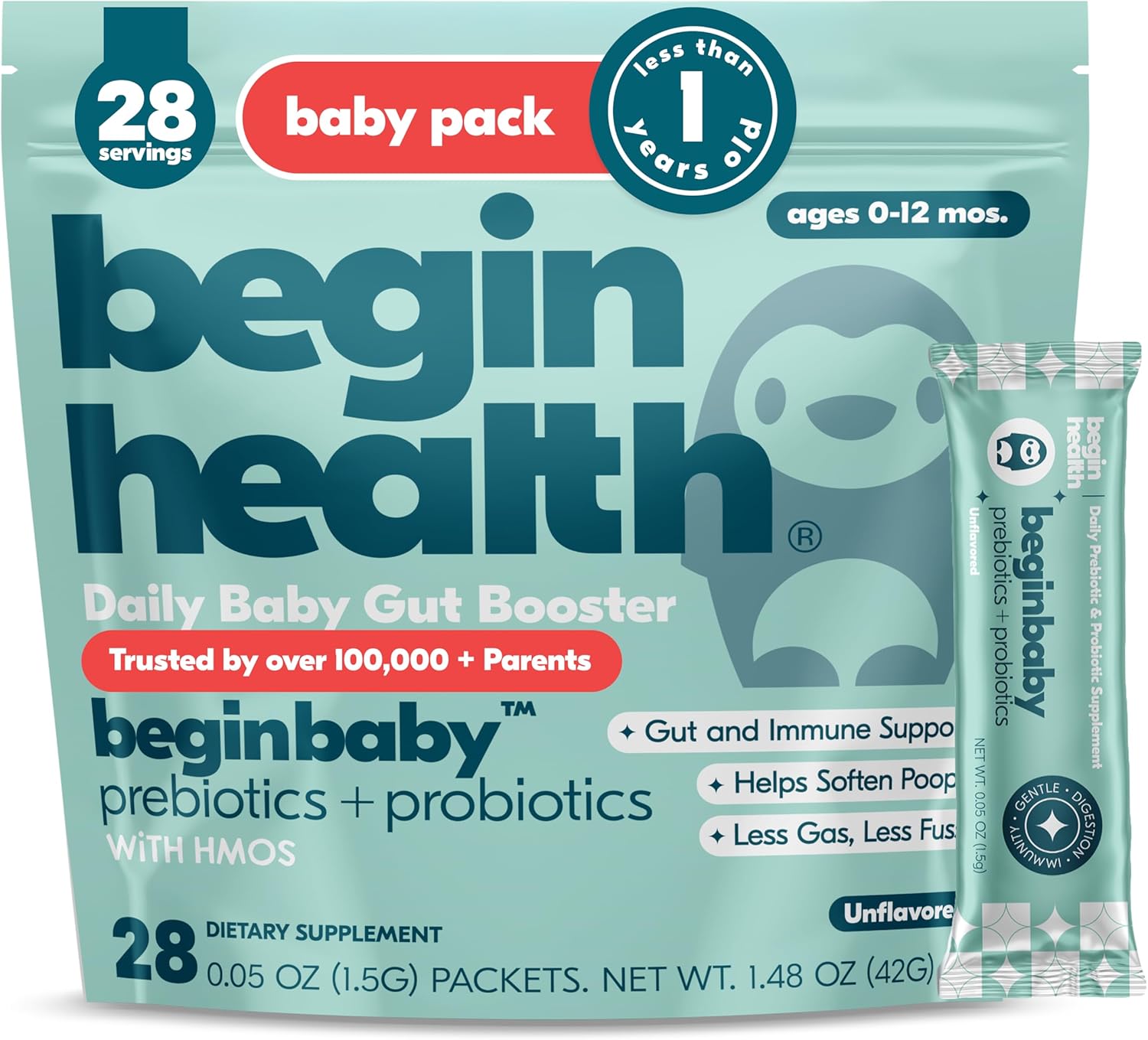 Begin Health BeginBaby Prebiotics and Probiotics for Infants 0-12 Months | Baby Formula Prebiotic + Probiotic Powder with 2'-FL HMO's & B. Infantis for Optimal Digestion | 28-Packs - Unflavored