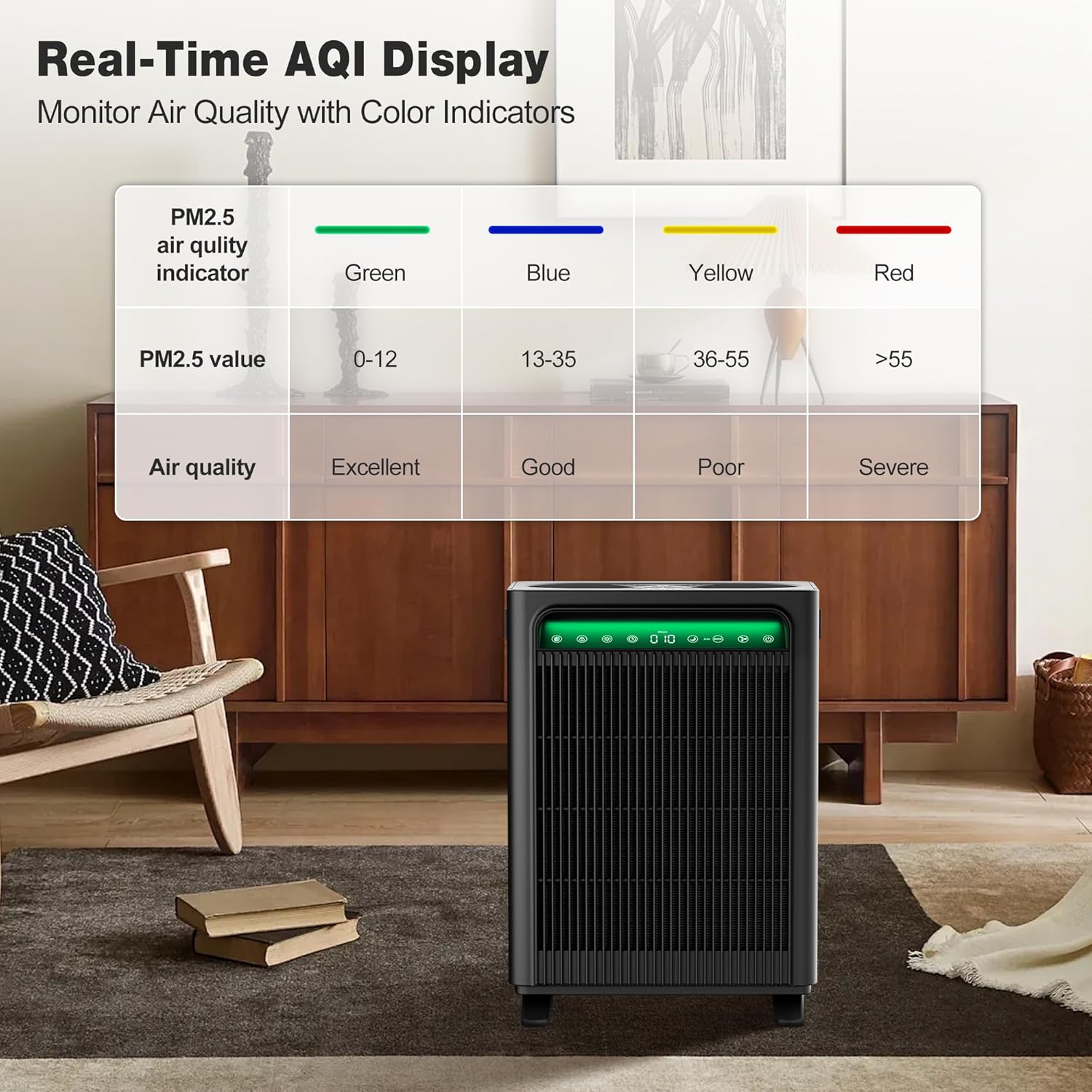 KNKA Air Purifier for Home Bedroom Large Room Up to 1,695 Ft² in 1 Hr, HEPA Air Cleaner with Washable Pre-Filter, AHAM VERIFIDE, AQI Display, ECO Mode, Pet Mode for Pets, Dust, Pollen, APH4000, Black - Image 8