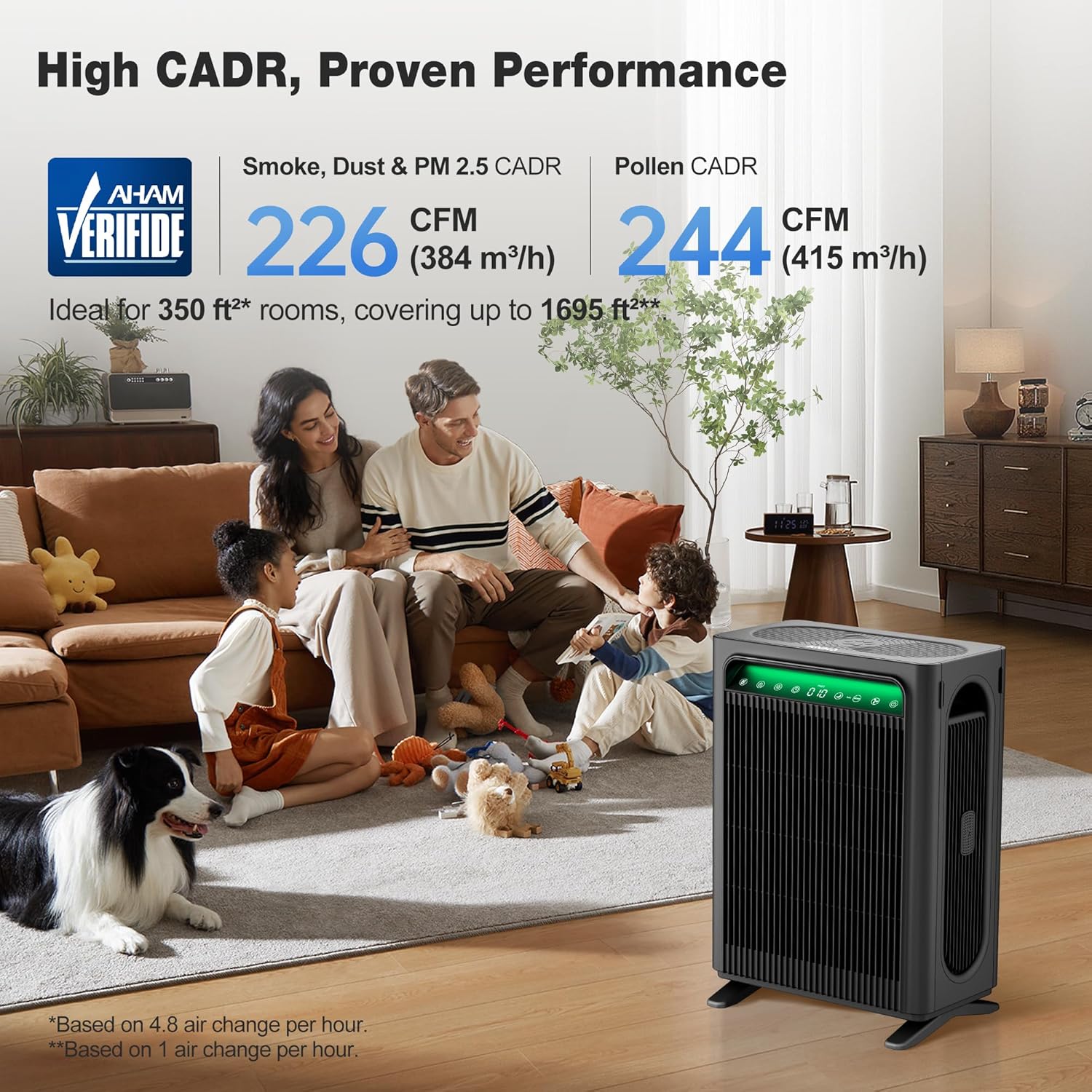 KNKA Air Purifier for Home Bedroom Large Room Up to 1,695 Ft² in 1 Hr, HEPA Air Cleaner with Washable Pre-Filter, AHAM VERIFIDE, AQI Display, ECO Mode, Pet Mode for Pets, Dust, Pollen, APH4000, Black - Image 2