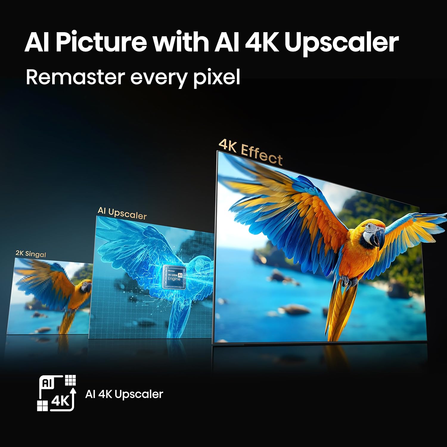 Hisense 75" QD7 Mini-LED 4K Smart Fire TV - QLED, 144Hz, HDR10+, Dolby Vision/Atmos, Game Mode Pro, Alexa Built-in (75QD7QF) - Image 10