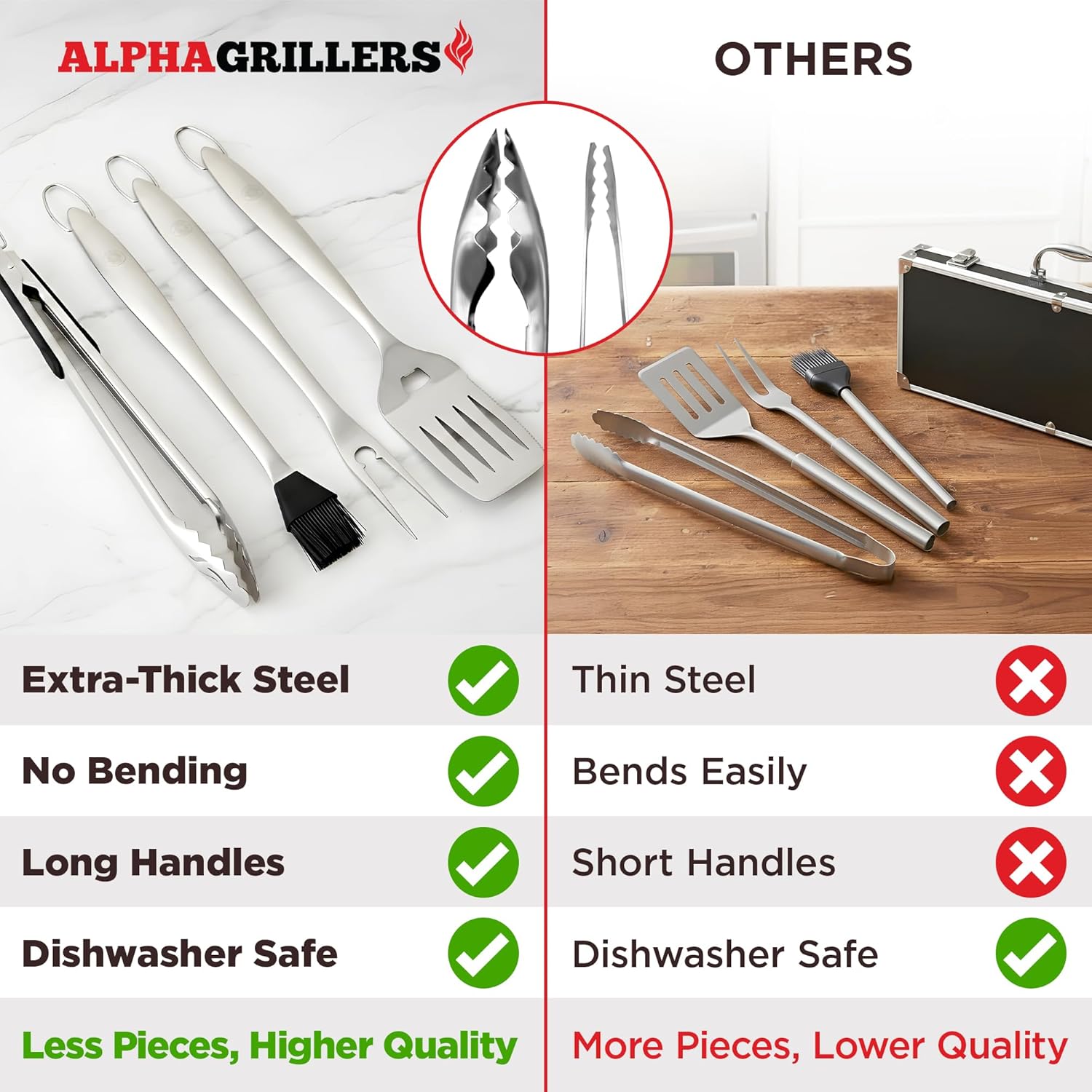 Alpha Grillers Grilling Accessories - Grilling Gifts for Men - BBQ Accessories Grill Tools Set with Spatula, Fork, Brush & Tongs - Outdoor Barbecue Utensils Gifts for Men Dad Him Boyfriend - Image 2