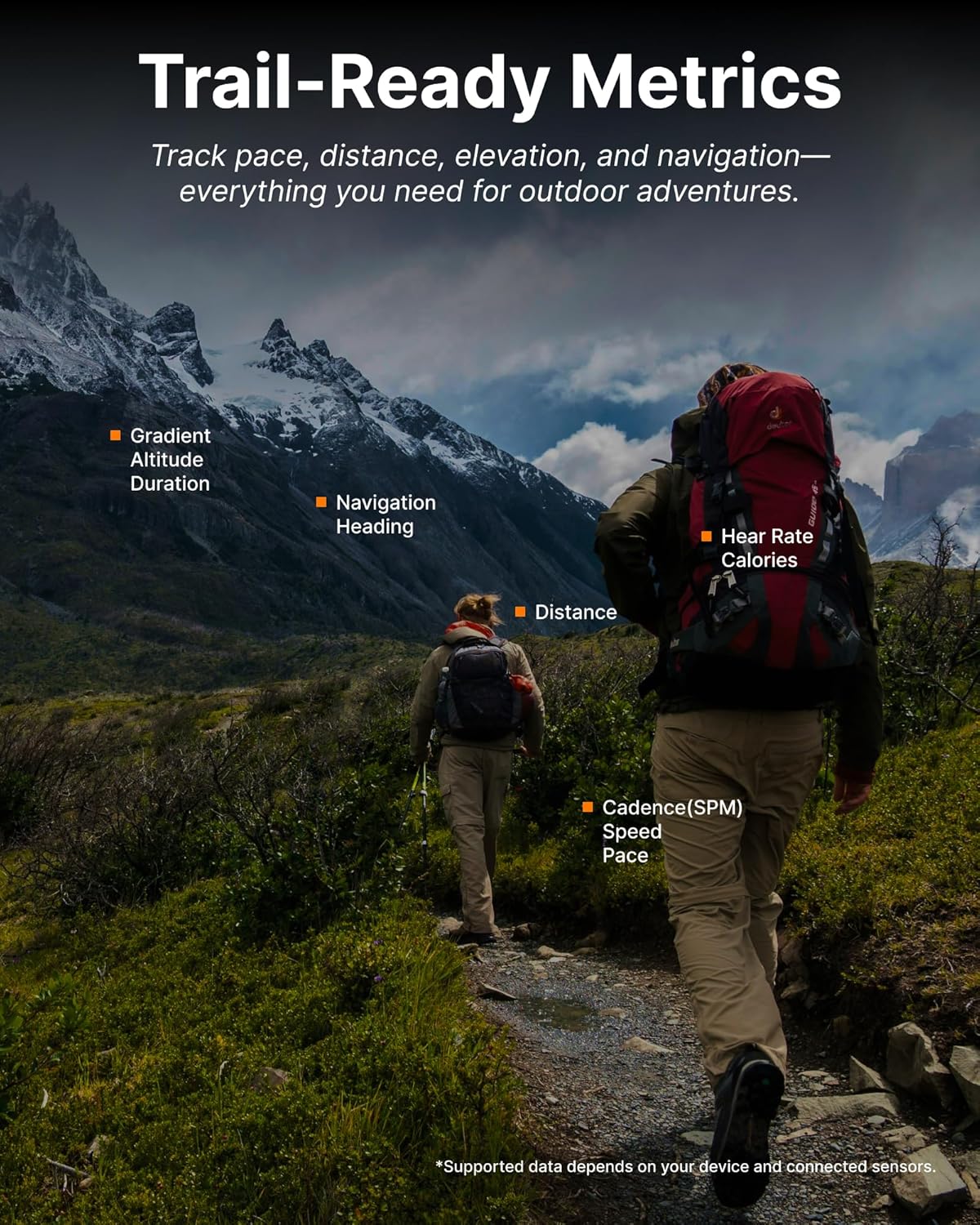 HUD Display Sports Glasses, for Cycling and Hiking, Smart AI/AR Sports Sunglasses, Real-Time Display, Smart Navigation, Proactive AI Alerts, Monitor Heart Rate, Speed - Image 4