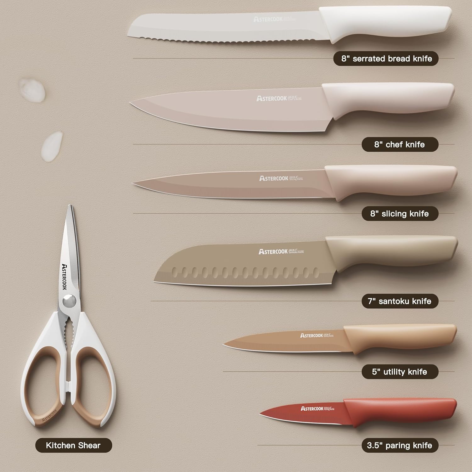 Astercook Knife Set, 13 Pieces Kitchen Knives Set with Healthy Anti-Rust Coating, Dishwasher Safe, Stainless Steel Chef Knife Sets with 6 Blade Guards, Perfect Holiday Gifts for Kitchen - Image 5