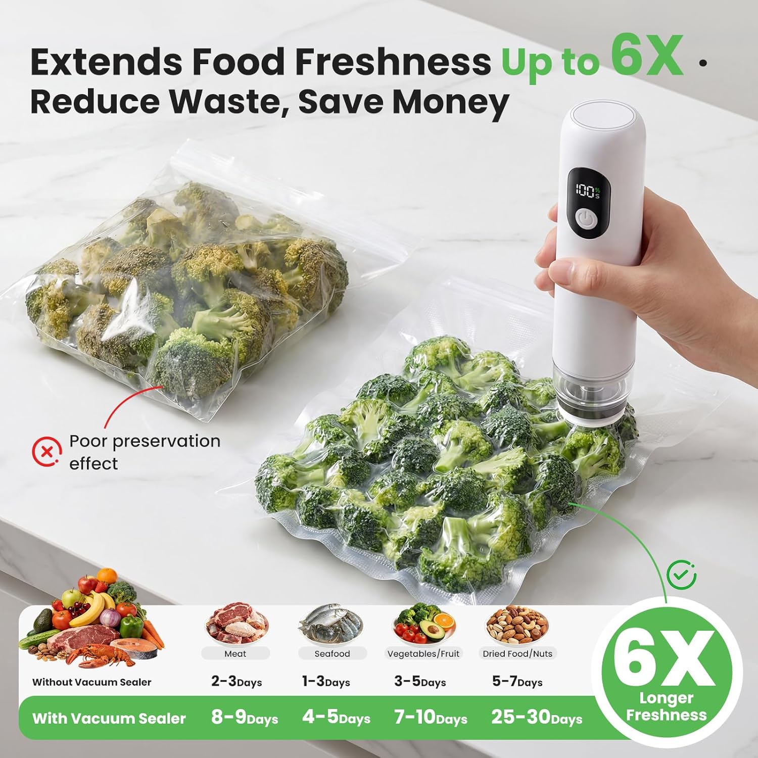 Portable Handheld Vacuum Sealer, Cordless Food Vacuum Sealer Machine for Home & Travel, 1500mAh 60kPa Rechargeable Vacuum Sealer for Food with 30 Bags, for RV, Camping, and Meal Prep - Image 6