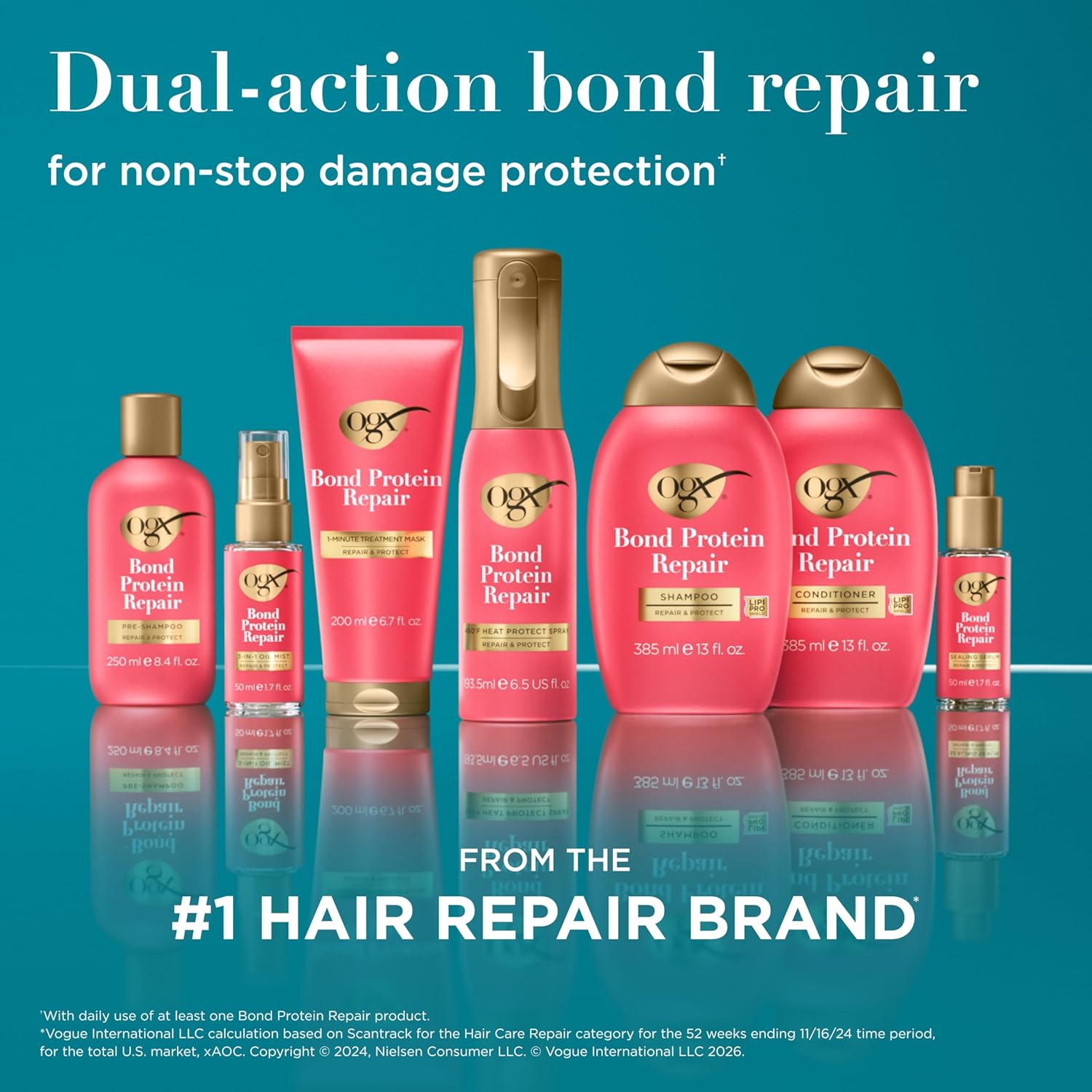 OGX Repair & Protect Bond Protein Repair 450°F Heat Protect Spray, Weightless Repair Mist for Nonstop Damage Protection* for All Hair Types, Heat Spray Preps Hair for Styling, 6.5 fl. oz - Image 8