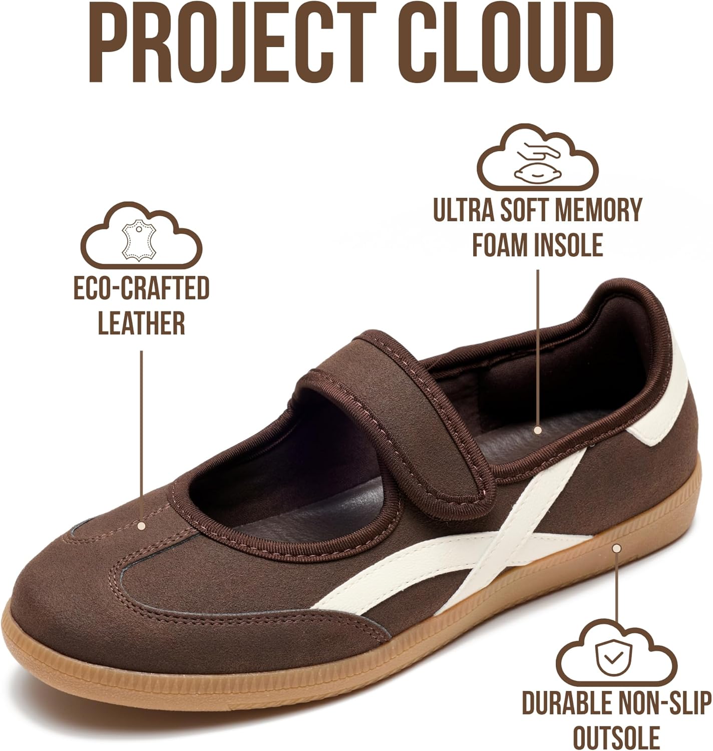 Project Cloud Comfortable Womens Shoes - Casual Trendy Mary Jane Shoes Women with Memory Foam - Lightweight & Non-Slip Fashion Sneakers for Women 2026 (Spring) - Image 2