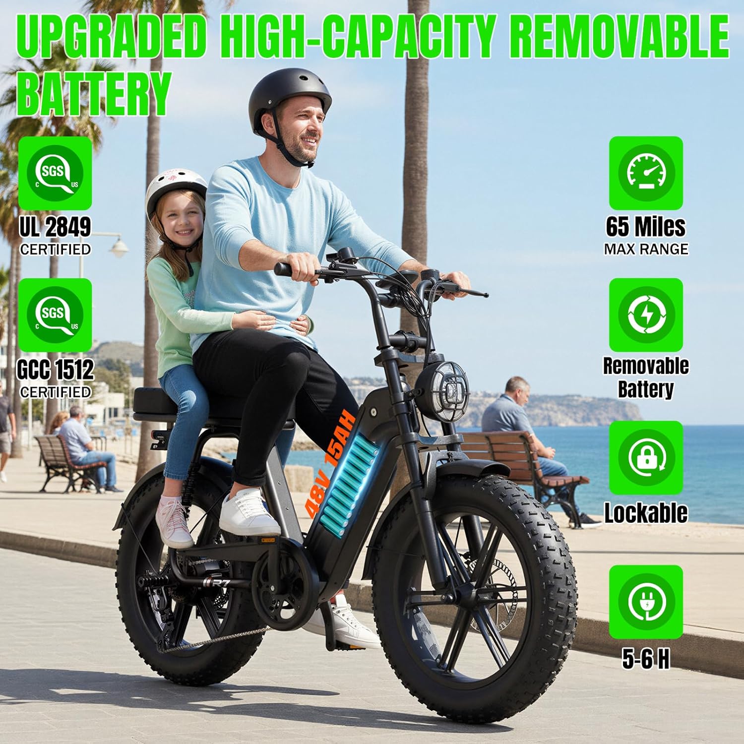 TST Electric Bike for Adults 1500W Peak 20" Fat Tire All-Terrain E-Bike 60 Miles 28MPH Electric Dirt Bike for Road Sand Mountain Snow - 48V 15AH Battery Powered Electric Motorcycle for Adventure - Image 3