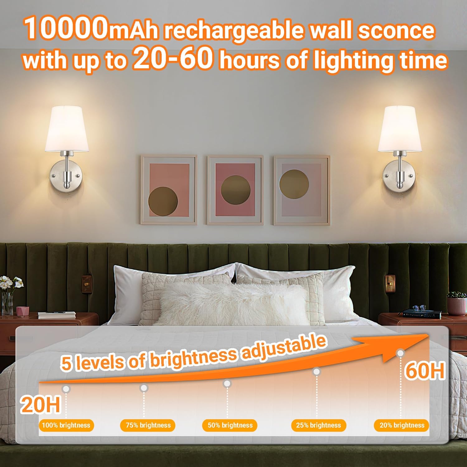 Battery Operated Wall Sconces Set Of 2, Wireless Battery Wall Light With 10000mAh RGB Rechargeable Magnetic Bulb, Rechargeable Wall Sconce With Remote Control For Bedroom, No Electrician Required - Image 4