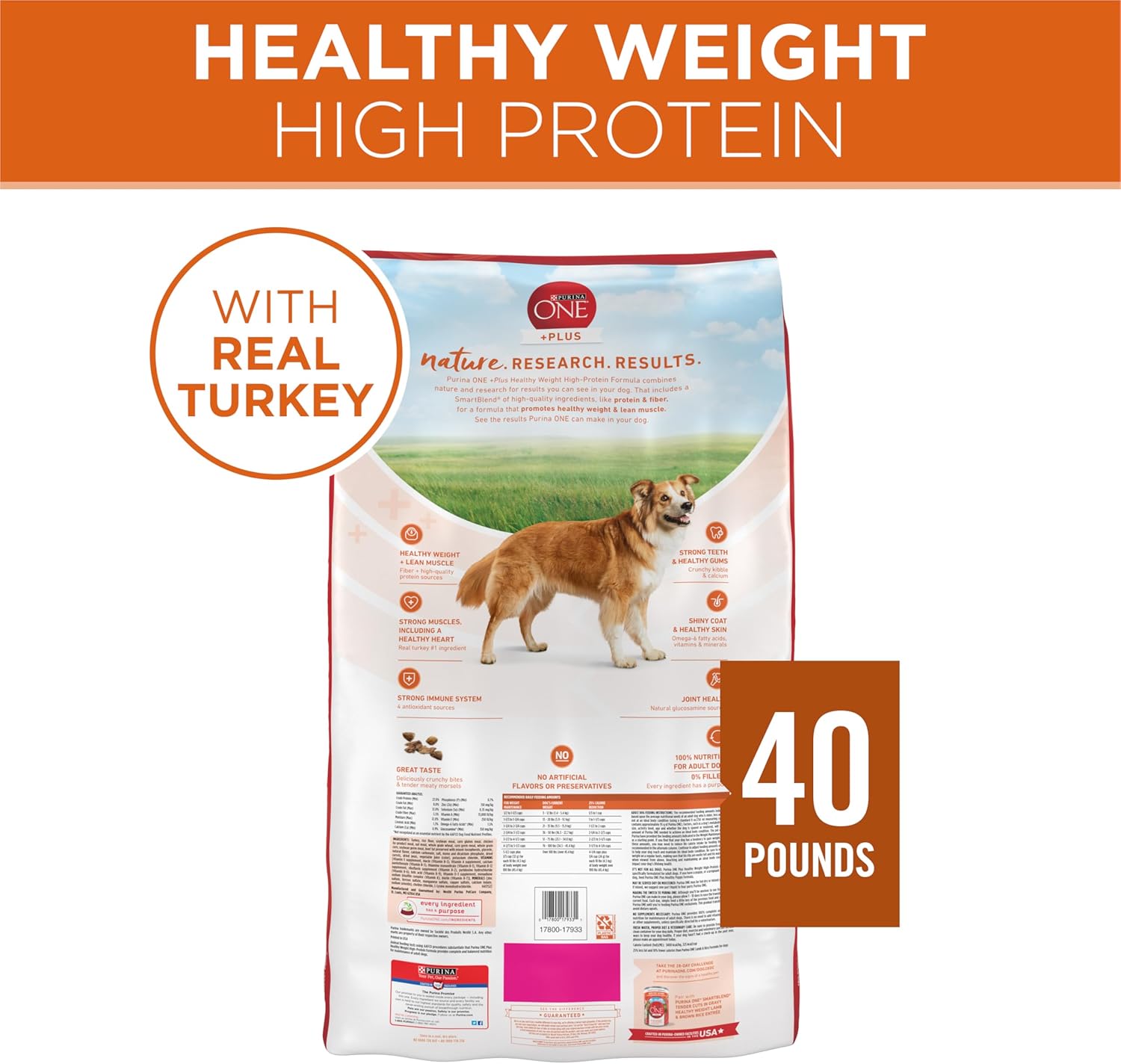 Purina One +Plus Dry Dog Food High Protein Healthy Weight, Real Turkey - 40 lb Bag - Image 8