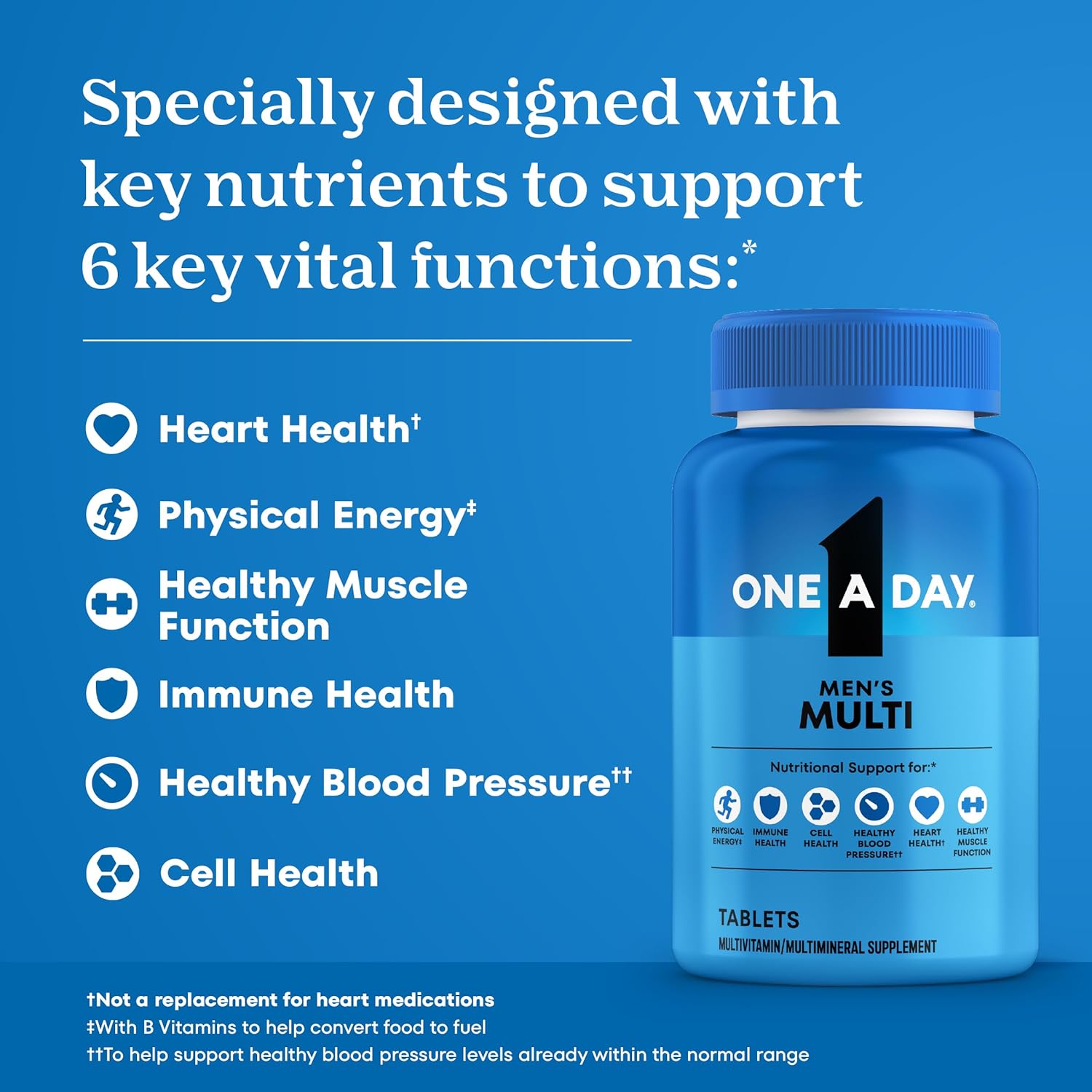 One A Day Multivitamin for Men - Daily Mens Multivitamins with Vitamin D, Zinc, Folic Acid, and B Vitamins, Physical Energy Support, 200 Count - Image 3