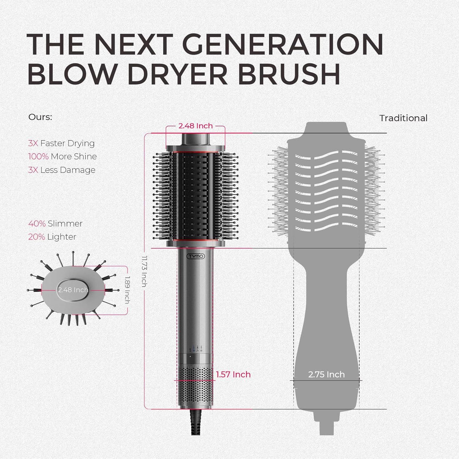TYMO 4.0 Hair Blow Dryer Brush - Lightweight 3X Faster Drying 5-in-1 Ionic Blowout Hair Dryer Brush Adds Shine, Volume & Fullness for Smooth, Anti-Frizz Straight, Curl & Blowout Styles, Metal Grey - Image 5