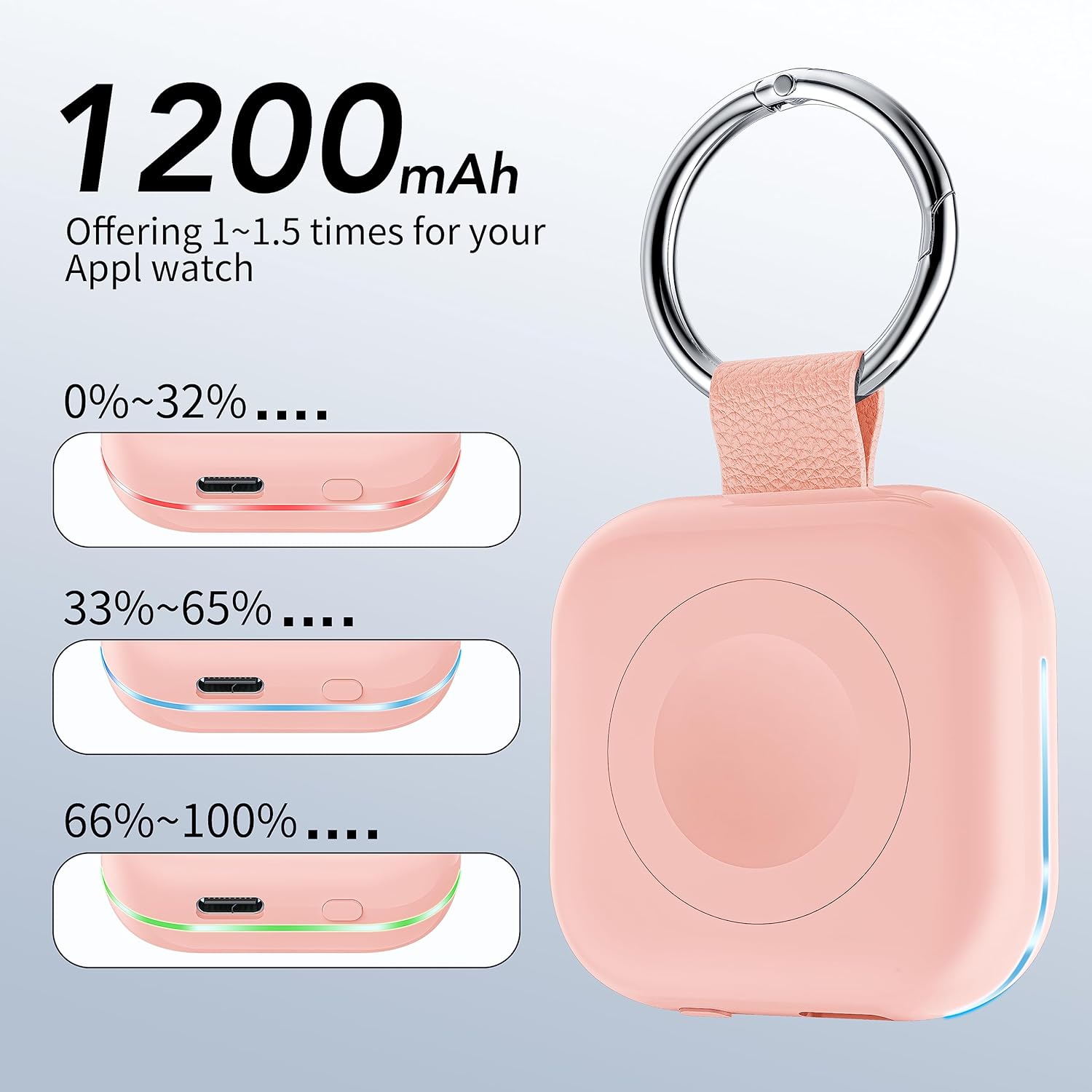 HUOTO Portable Wireless Charger for Apple Watch Accessories,for Apple Watch Series 11/10/9/8/UItra 2/UItra/7/6/5/4/3/2/SE,Compact Magnetic iWatch Charger 1200mAh Power Bank Keychain Travel Style Gift - Image 2