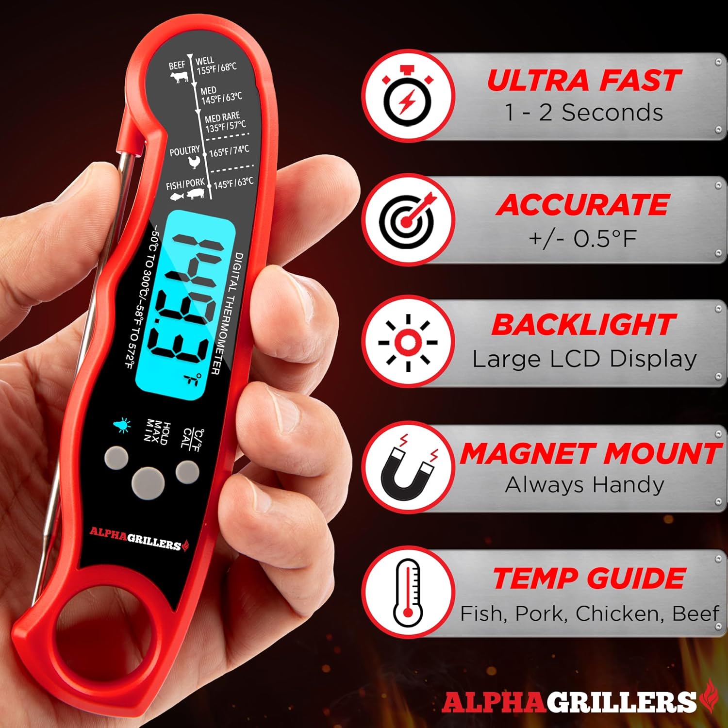 Alpha Grillers Meat Thermometer Digital – Instant Read Food Thermometer for Cooking & Grilling – Professional Kitchen Gifts for Men, Dad & Mom - Image 2