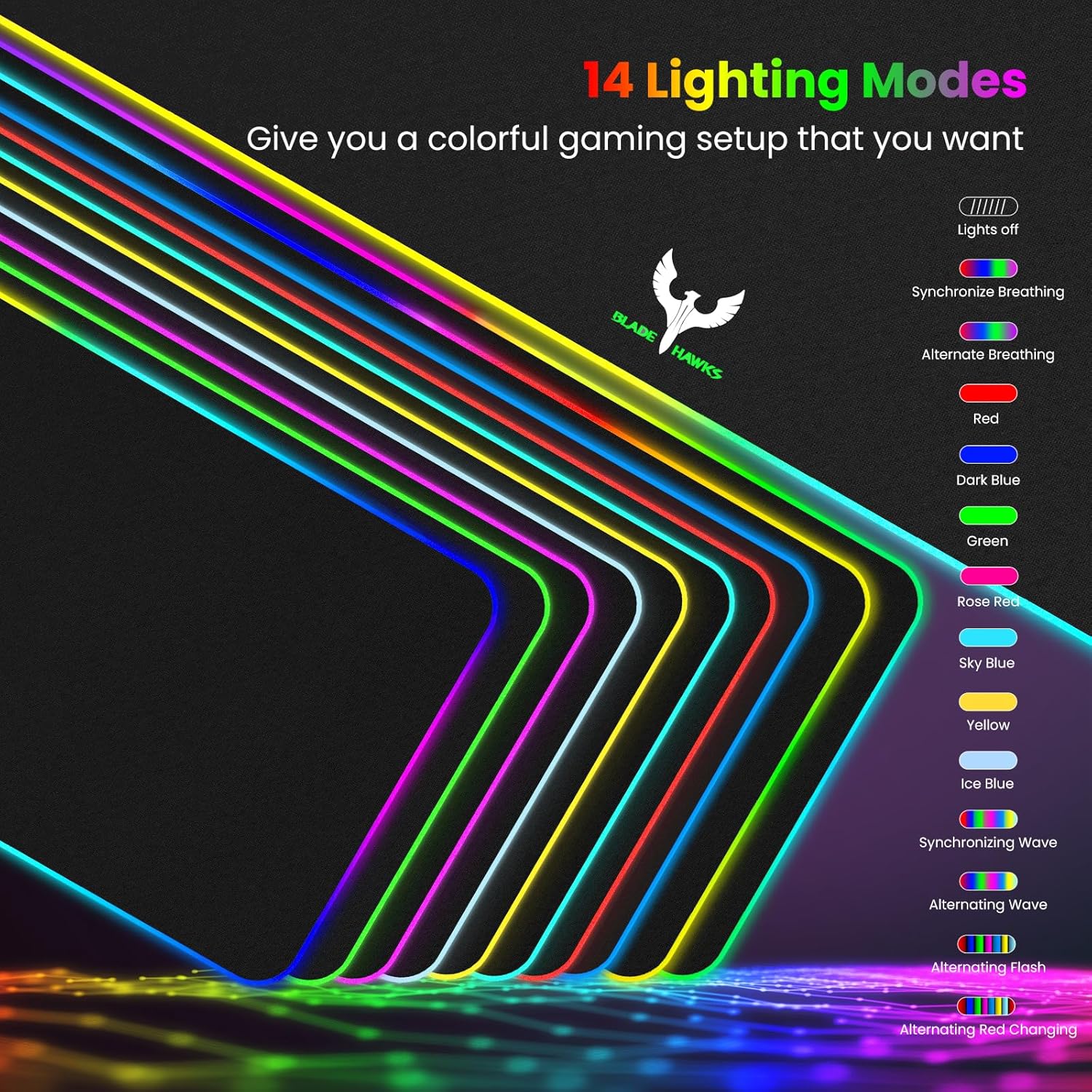 BladeHawks Extra Large RGB Gaming Mouse Pad-14 Light Modes, Extended Soft LED Mouse Pad, Anti-Slip Rubber Base, Computer Keyboard Mousepad Mat (31.5 x 12 Inch) - Image 2