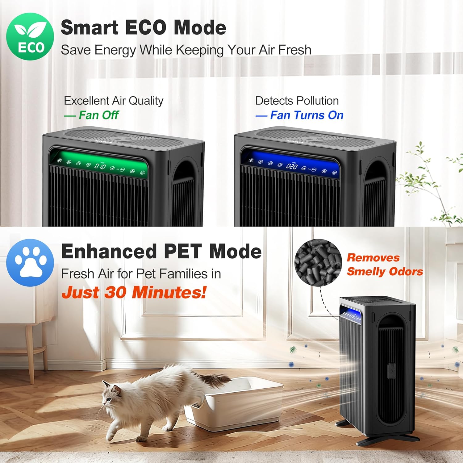 KNKA Air Purifier for Home Bedroom Large Room Up to 1,695 Ft² in 1 Hr, HEPA Air Cleaner with Washable Pre-Filter, AHAM VERIFIDE, AQI Display, ECO Mode, Pet Mode for Pets, Dust, Pollen, APH4000, Black - Image 4