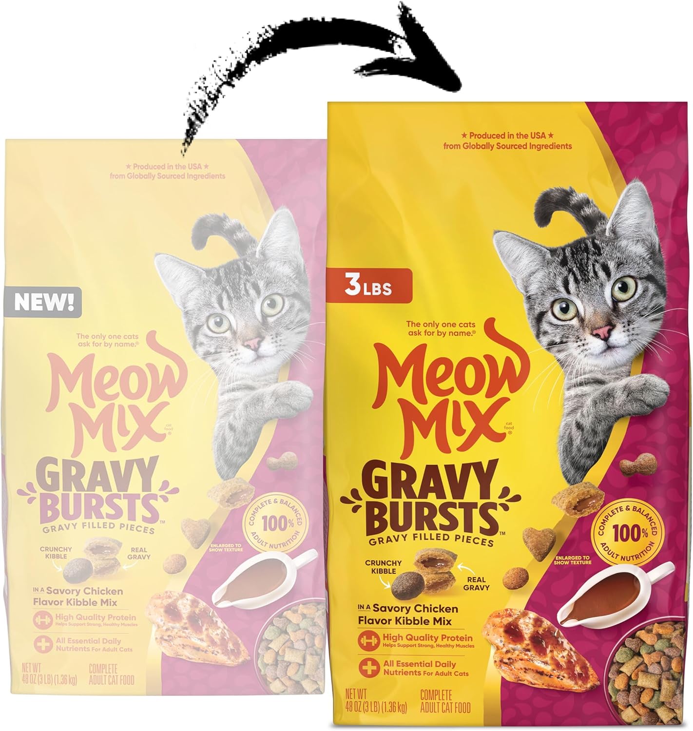 Meow Mix Gravy Bursts, Savory Chicken Flavor Mix, Gravy Filled Dry Cat Food, 3 lb. Bag - Image 2