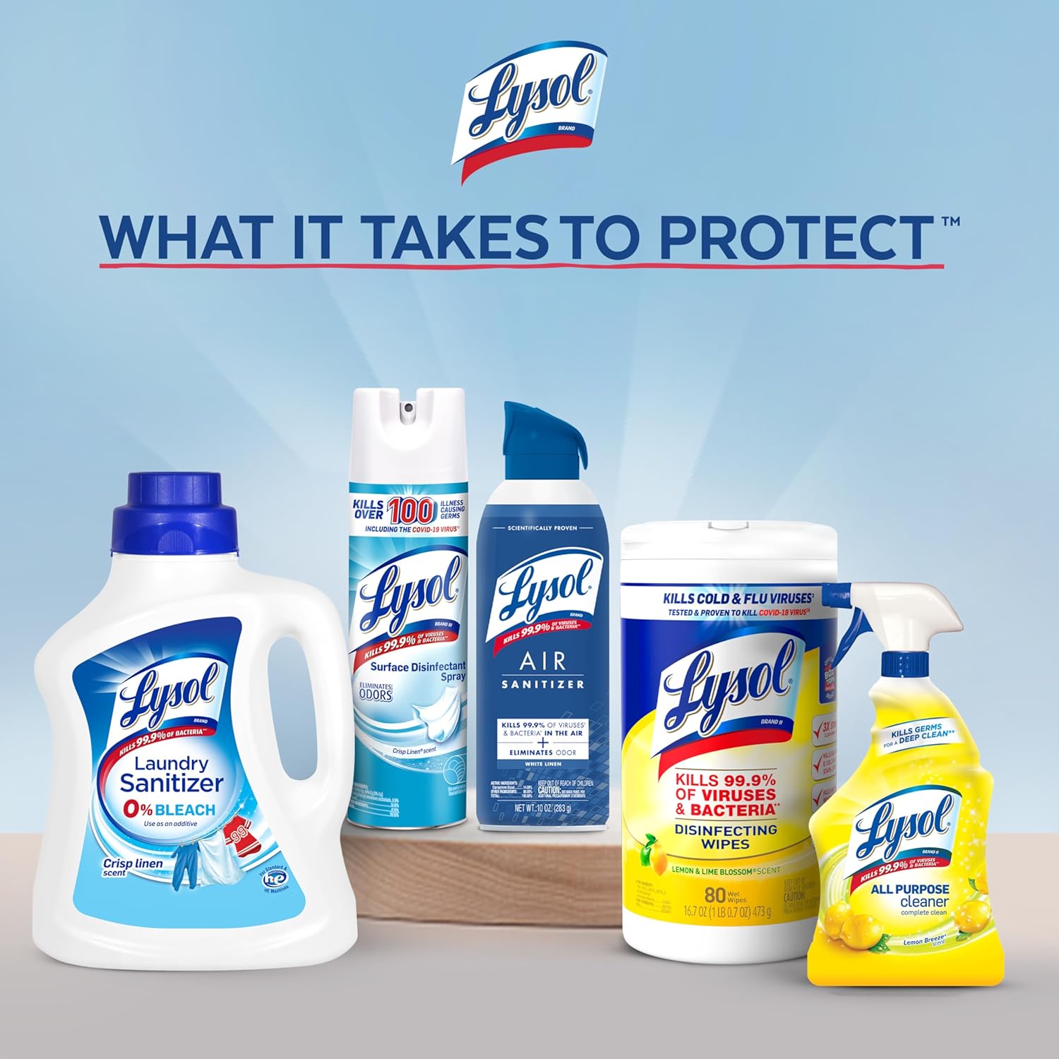 Lysol Pro Kitchen Spray Cleaner and Degreaser, Antibacterial All Purpose Cleaning Spray for Kitchens, Countertops, Ovens, and Appliances, Citrus Scent, 22oz - Image 6