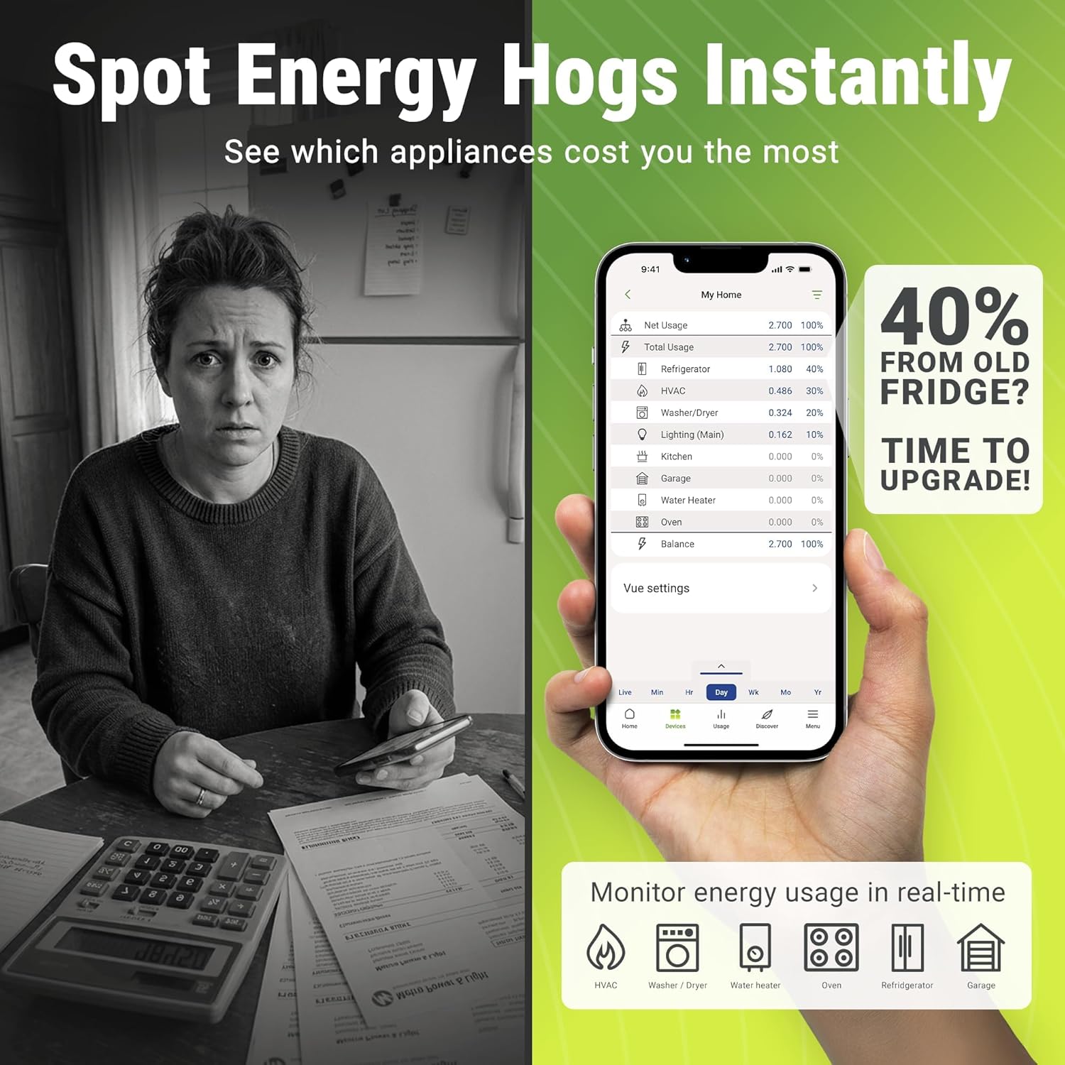Emporia Vue 3 Home Energy Monitor - Smart Home Automation Module and Real Time Electricity Usage Monitor, Power Consumption Meter, Solar and Net Metering for UL Certified Safe Energy Monitoring - Image 2