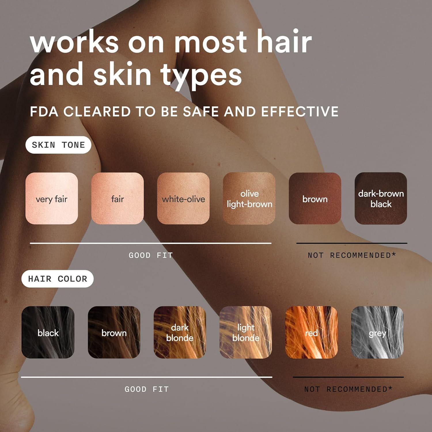 Nood™ NEW Flasher Pro — IPL Laser Hair Removal Device & Anti-Aging Red Light Therapy for Women & Men — Pain-free, Permanent, Visible Results After First Use & Works Everywhere Hair Grows — Gloss White - Image 6