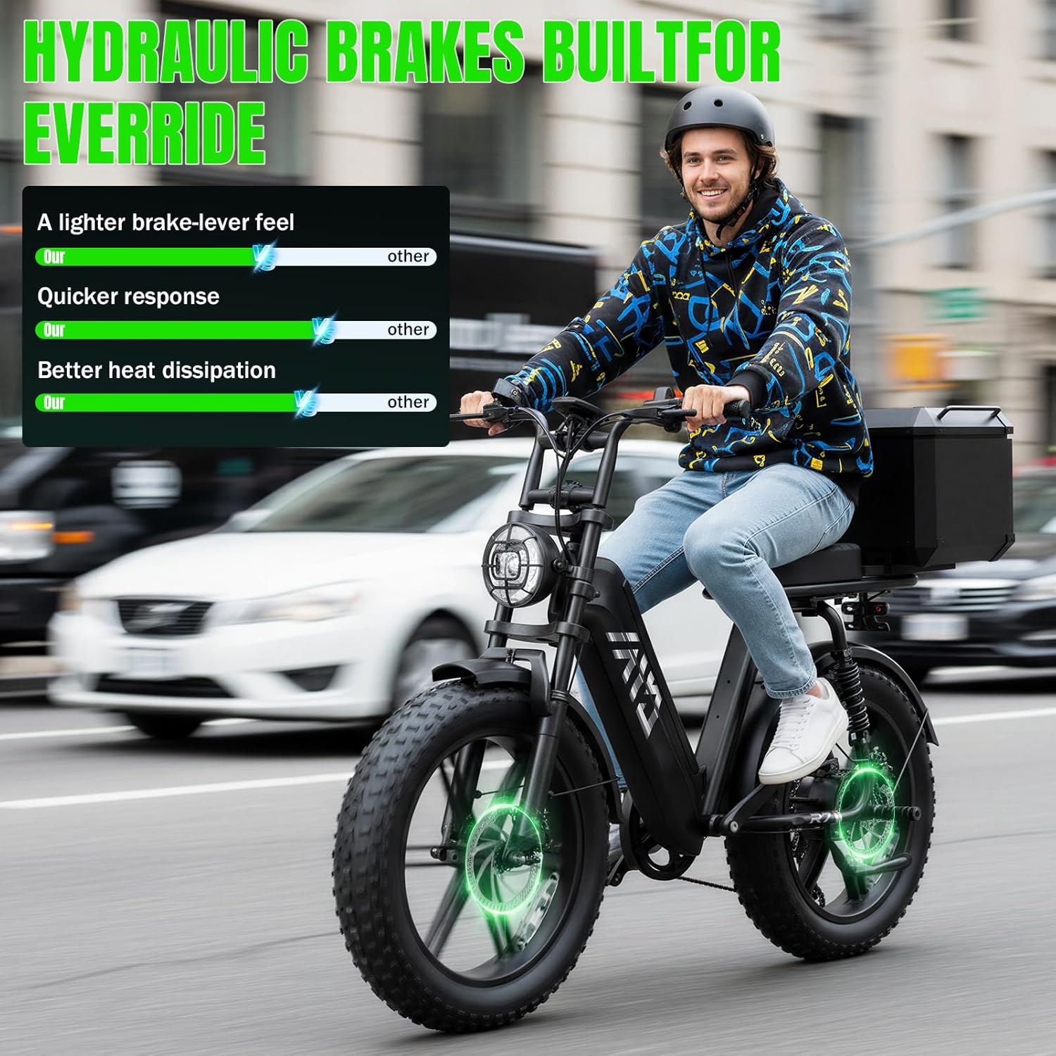 TST Electric Bike for Adults 1500W Peak 20" Fat Tire All-Terrain E-Bike 60 Miles 28MPH Electric Dirt Bike for Road Sand Mountain Snow - 48V 15AH Battery Powered Electric Motorcycle for Adventure - Image 5