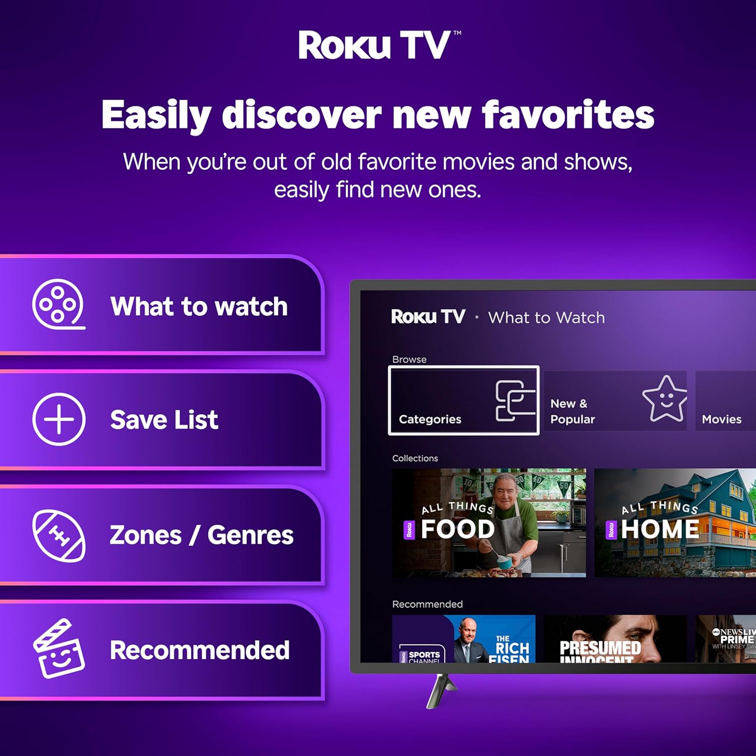Hisense 32-Inch Class A4 Series HD 720p Smart Roku TV with Alexa Compatibility (32A4HNR) - Dolby Audio, Slim Bezel Design, Google Assistant - Image 15