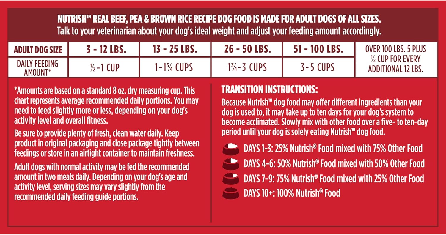 Nutrish Rachael Ray Adult Dry Dog Food Real Beef, Pea & Brown Rice Recipe, 40 lb. Bag (Packaging May Vary) - Image 12