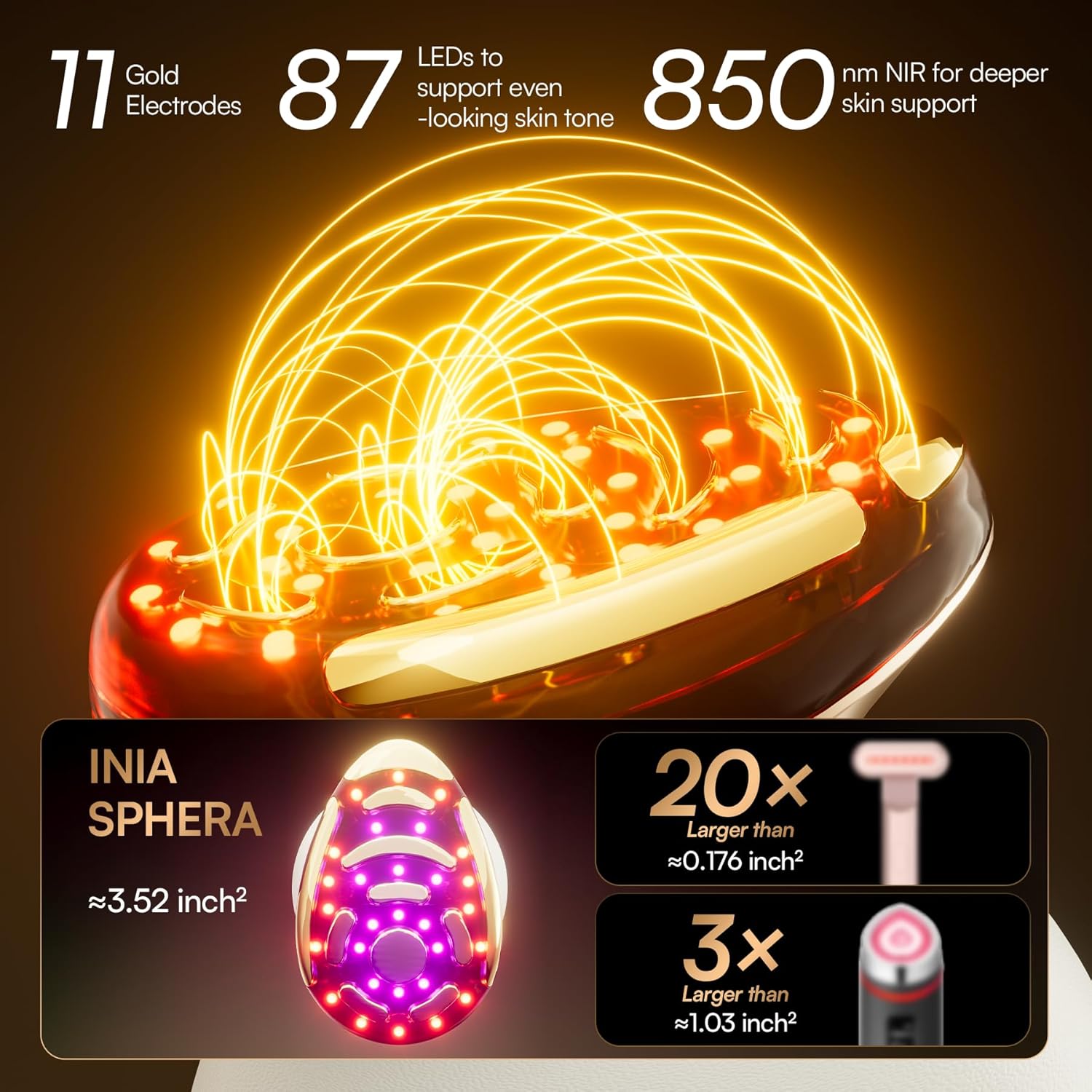 INIA SPHERA Upgraded 8-in-1 Microcurrent Facial Device for Face & Neck – Red Light, Thermal & Cooling Beauty Tool, 5 Custom Modes, At-Home Skin Stimulation & Glow Care Skincare Tool - Image 2