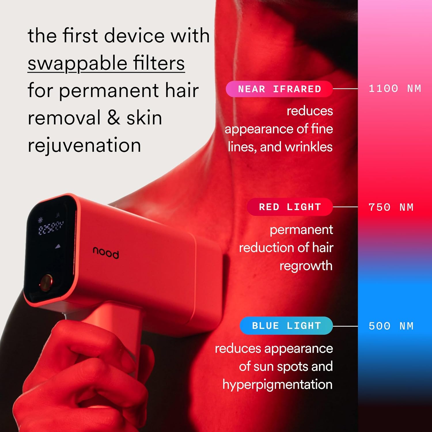 Nood™ NEW Flasher Pro — IPL Laser Hair Removal Device & Anti-Aging Red Light Therapy for Women & Men — Pain-free, Permanent, Visible Results After First Use & Works Everywhere Hair Grows — Gloss White - Image 2