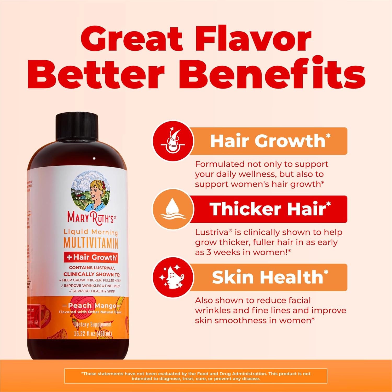MARYRUTH'S Liquid Multivitamin+Hair Growth | Biotin 10000mcg | Lustriva Hair Growth Supplement | Clinically Tested in Women for Thicker Hair&Facial Wrinkle | Skin Care | Ages 18+ | 15.22 Fl Oz - Image 4